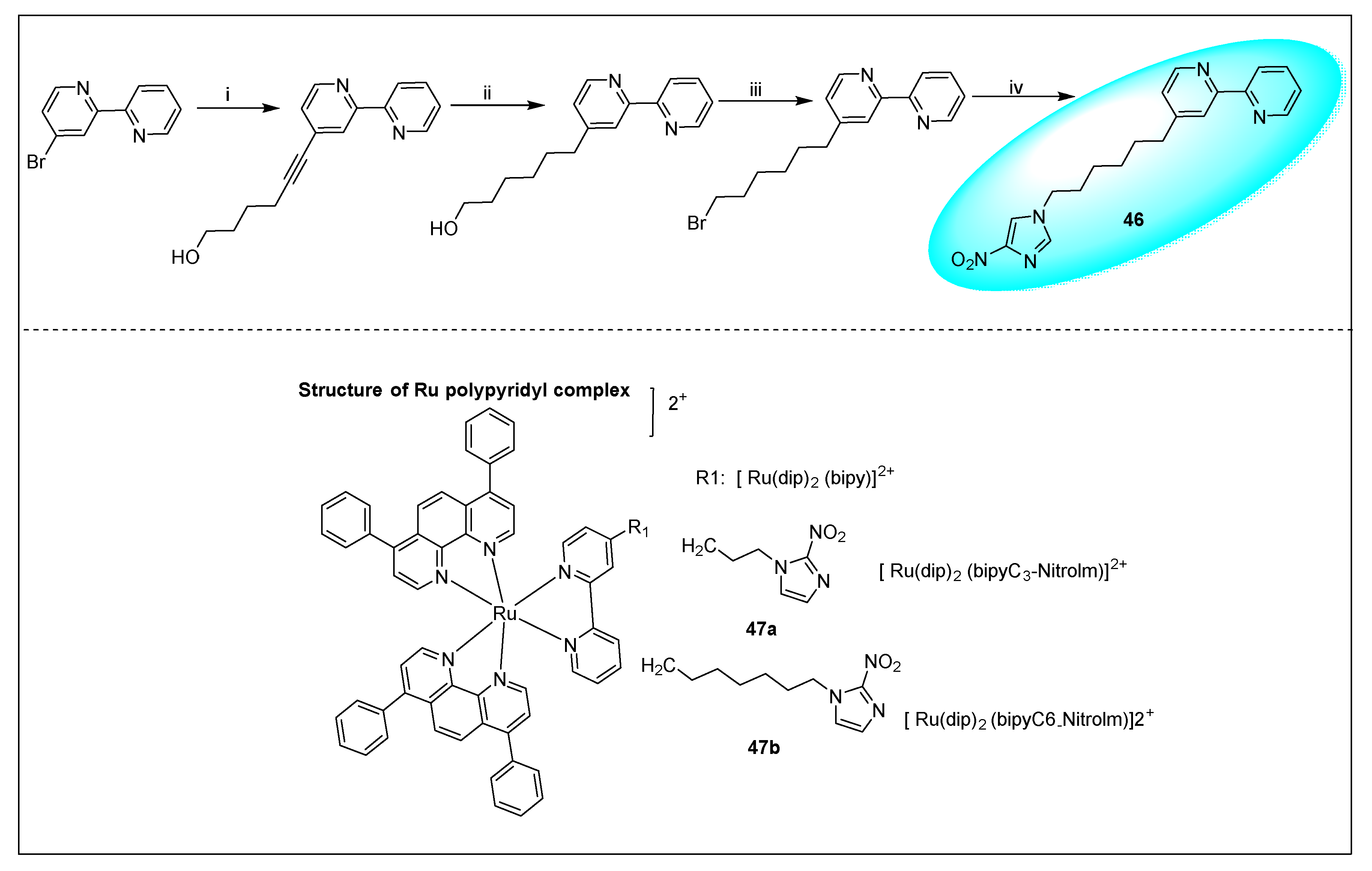 Pharmaceuticals 15 00561 sch016
