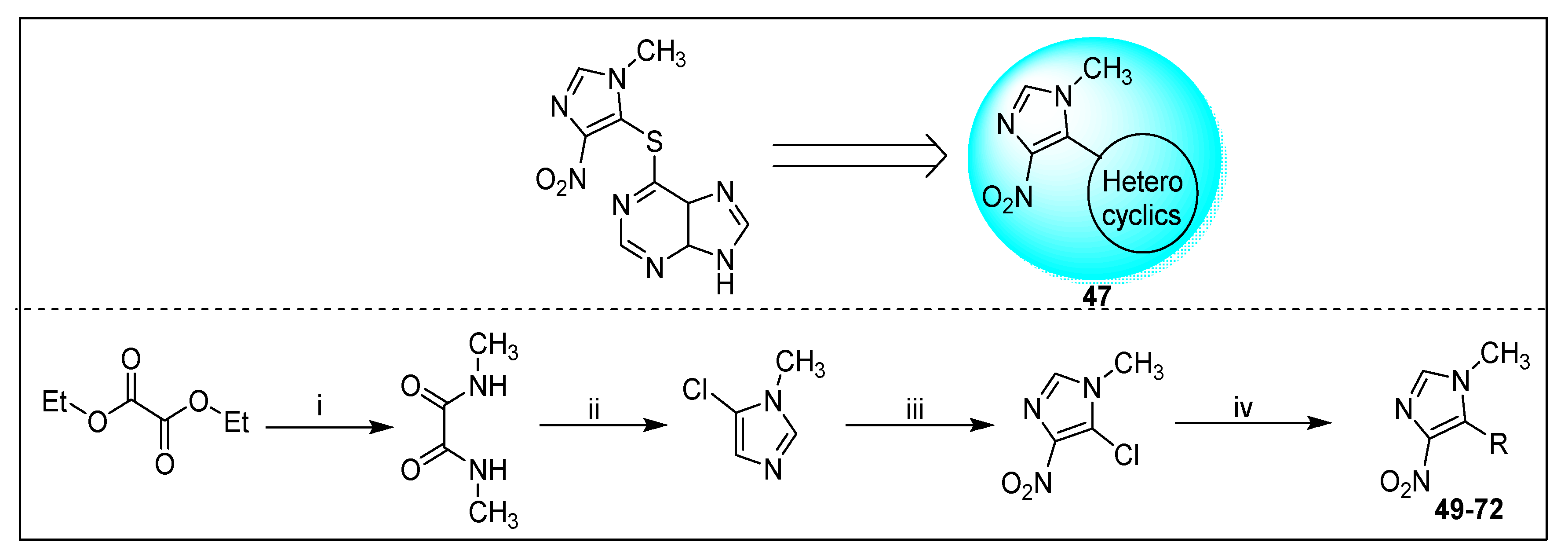 Pharmaceuticals 15 00561 sch019