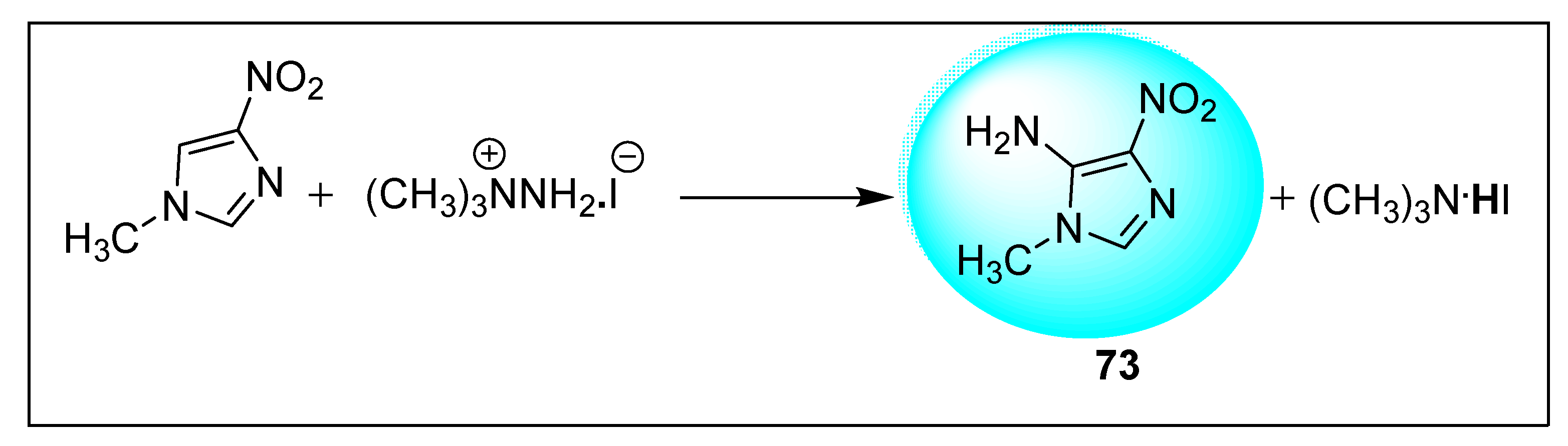 Pharmaceuticals 15 00561 sch020