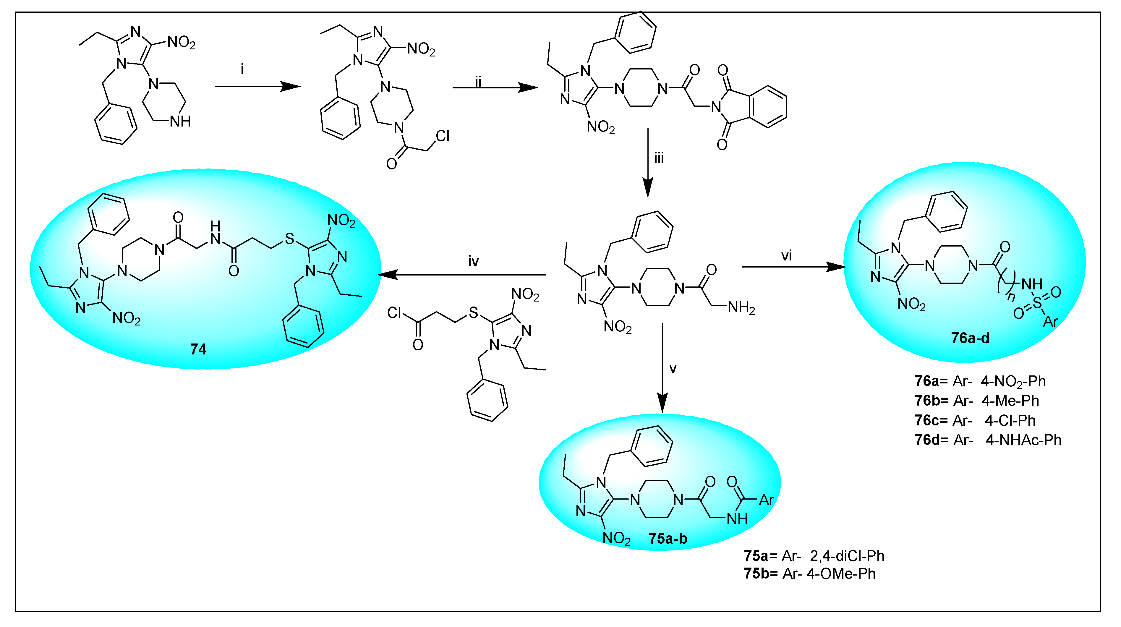 Pharmaceuticals 15 00561 sch021