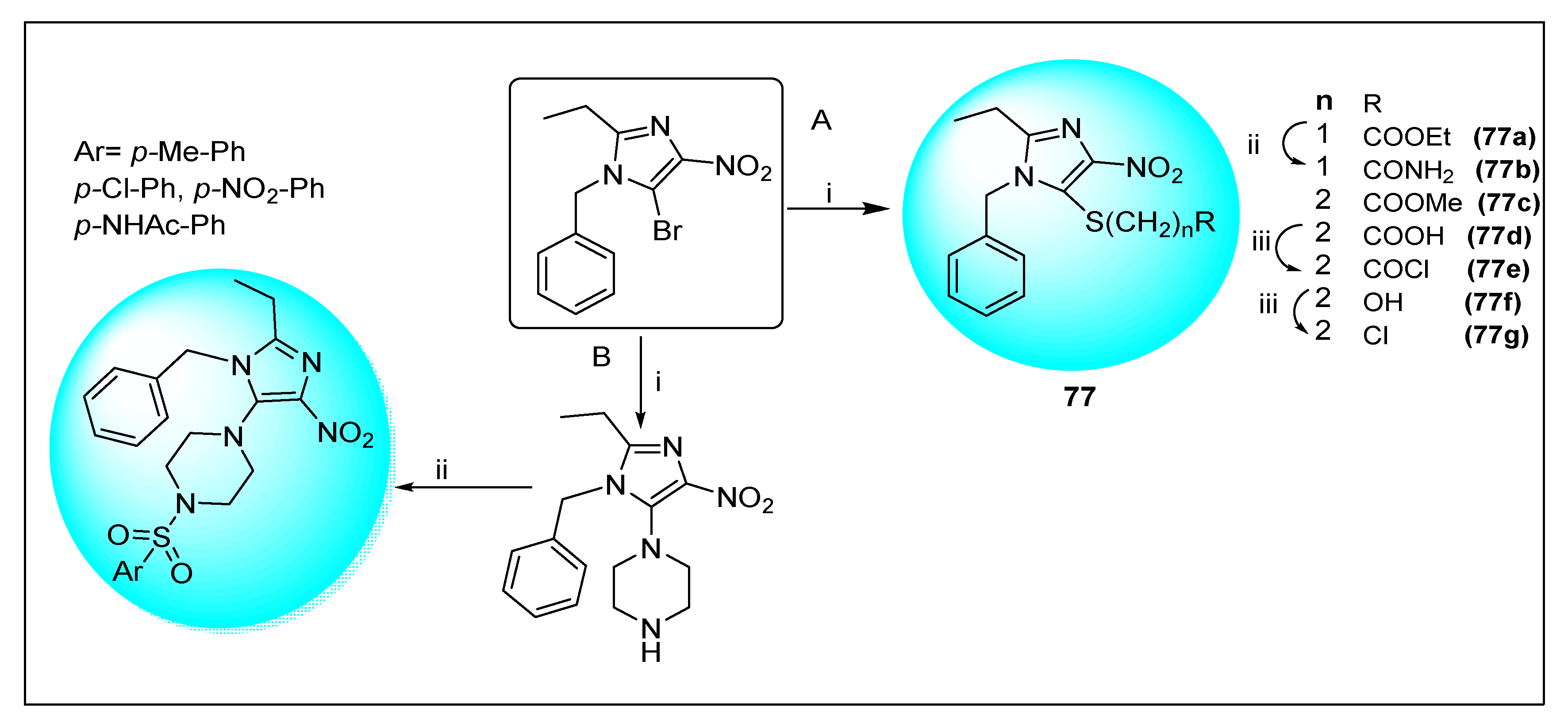 Pharmaceuticals 15 00561 sch022