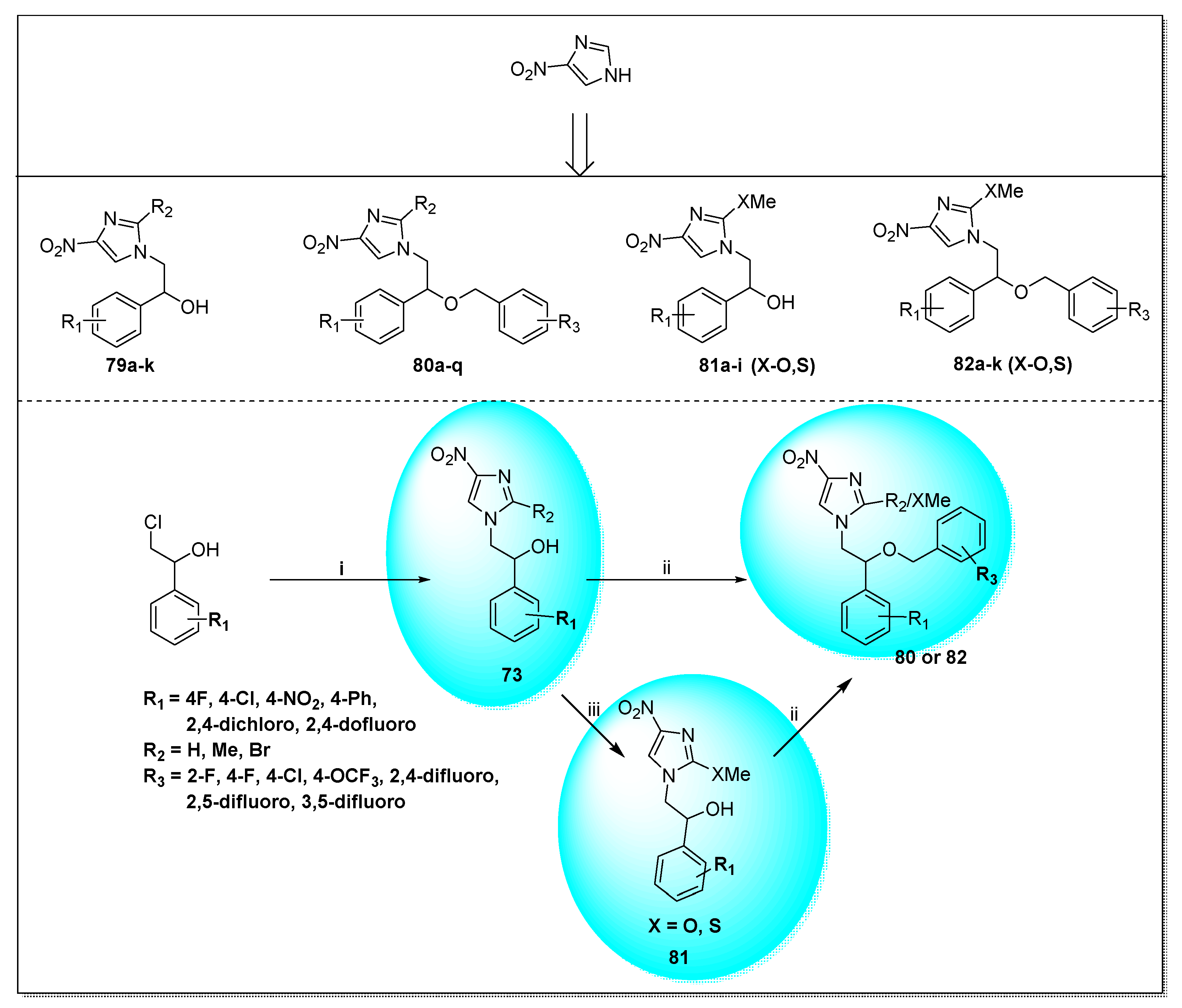 Pharmaceuticals 15 00561 sch023