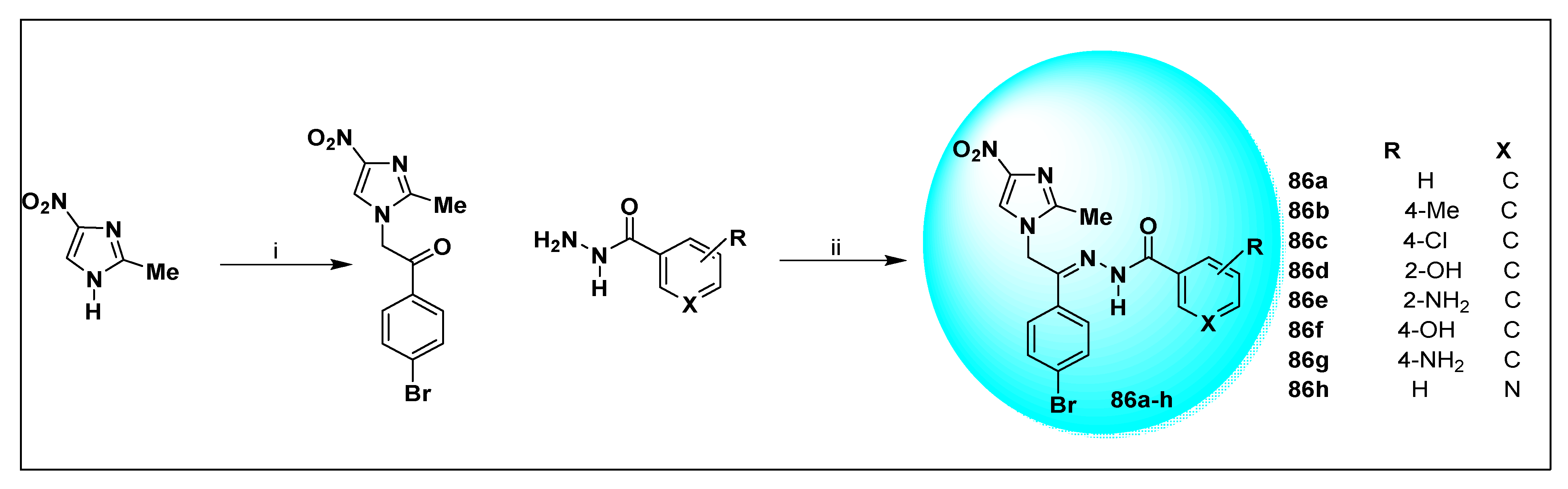 Pharmaceuticals 15 00561 sch026
