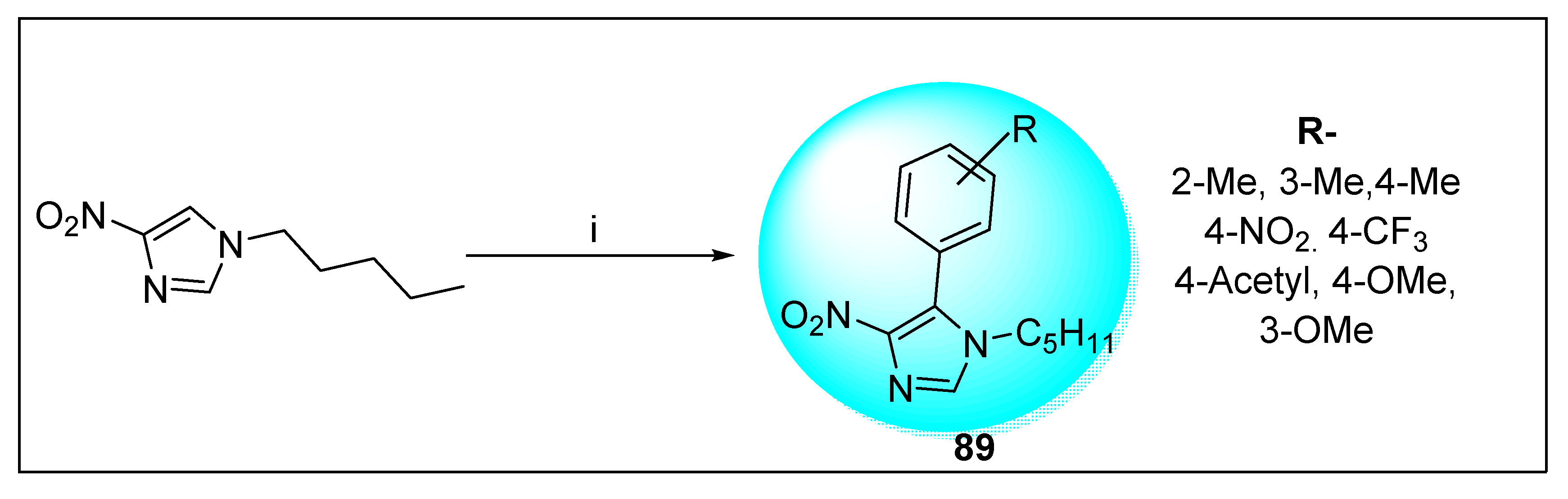 Pharmaceuticals 15 00561 sch029