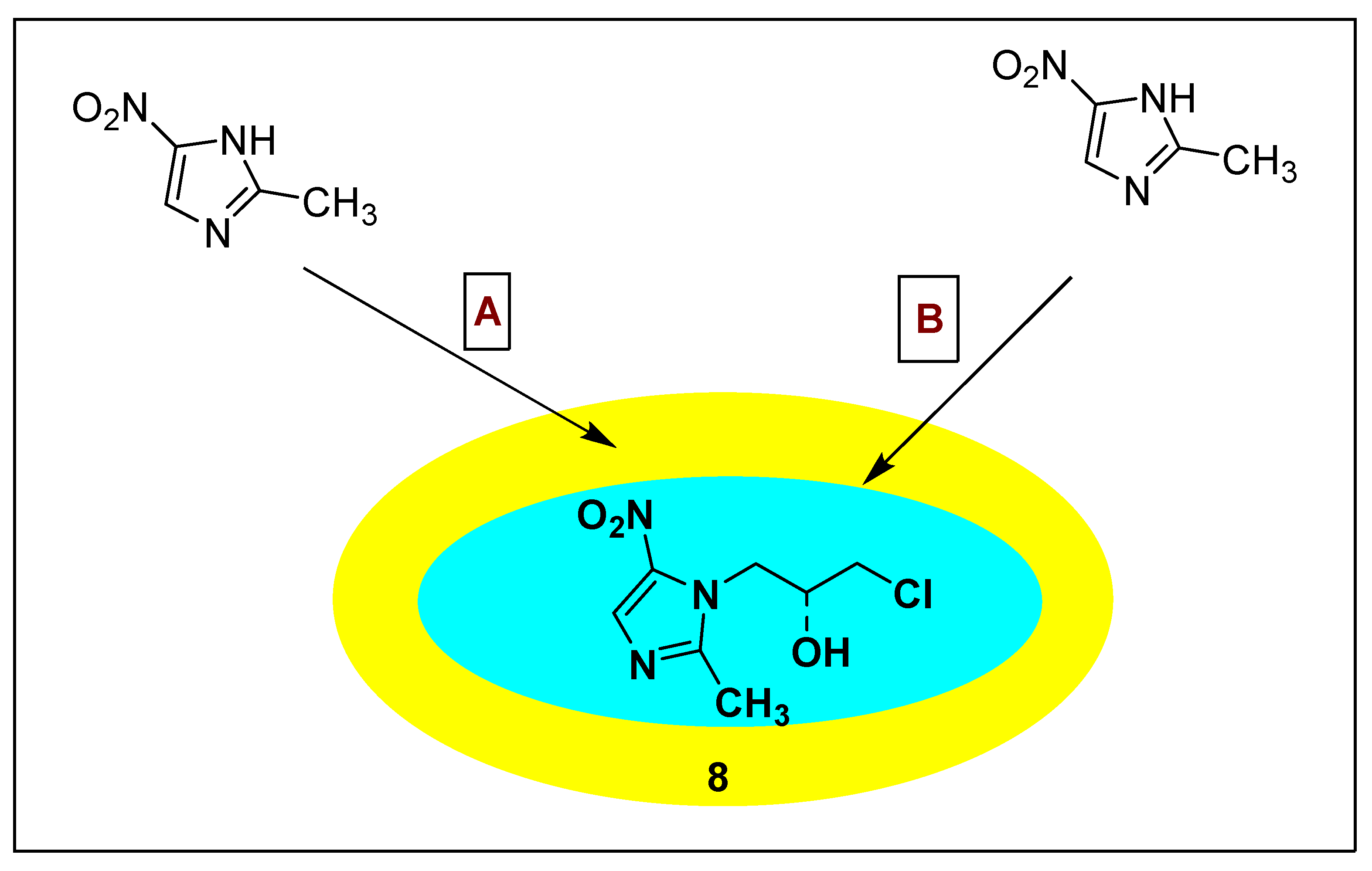 Pharmaceuticals 15 00561 sch031