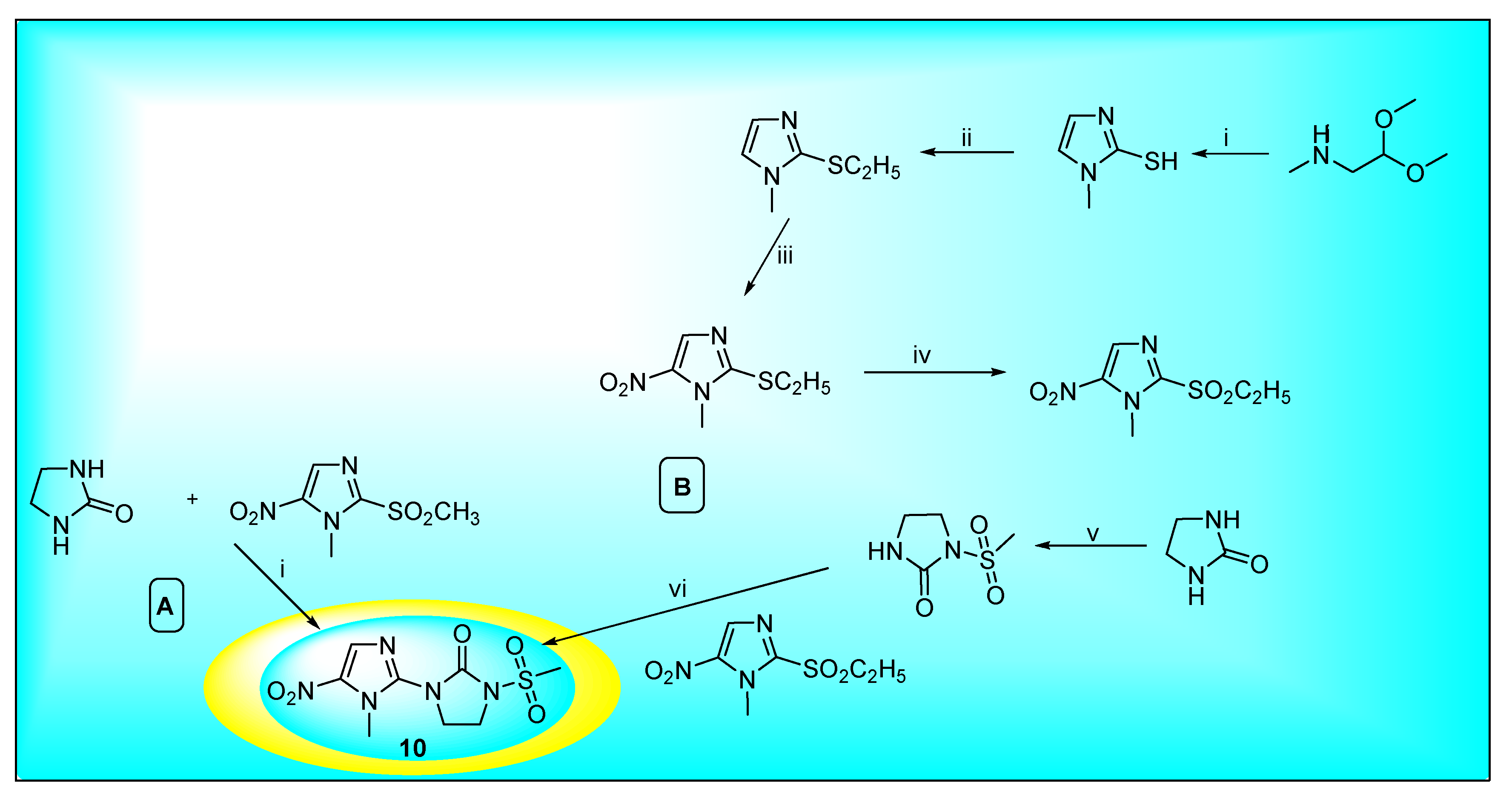 Pharmaceuticals 15 00561 sch033