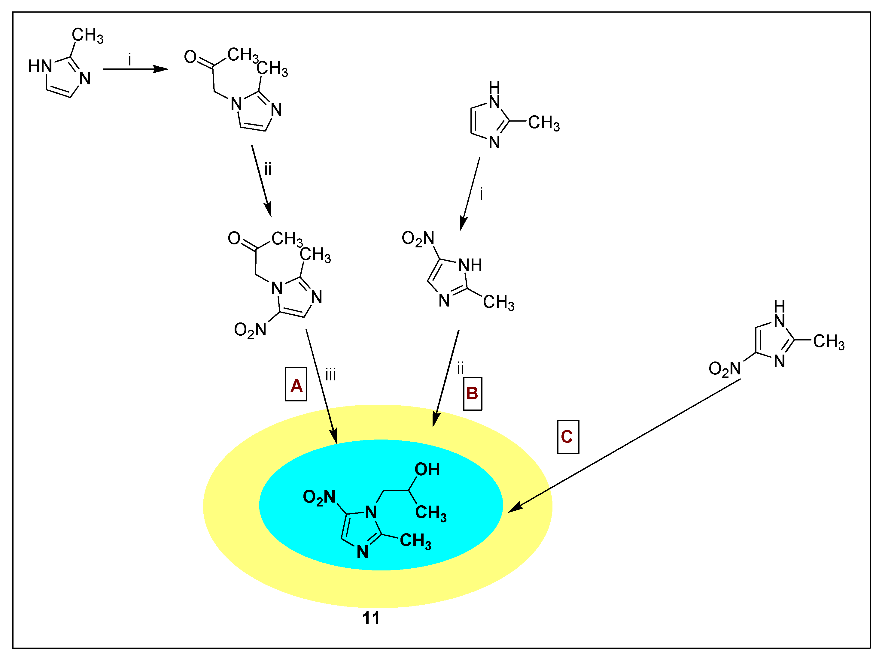 Pharmaceuticals 15 00561 sch035