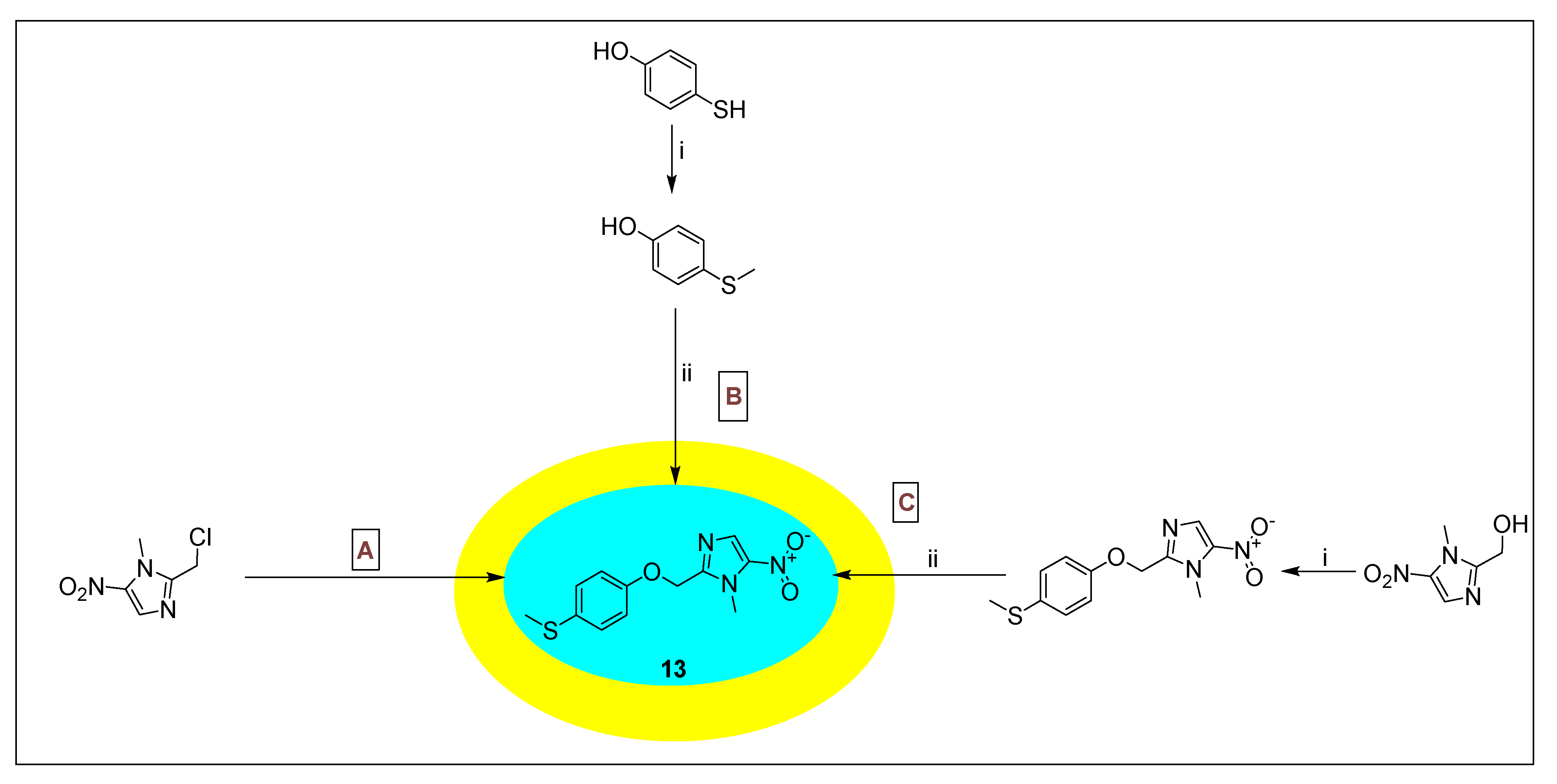 Pharmaceuticals 15 00561 sch037