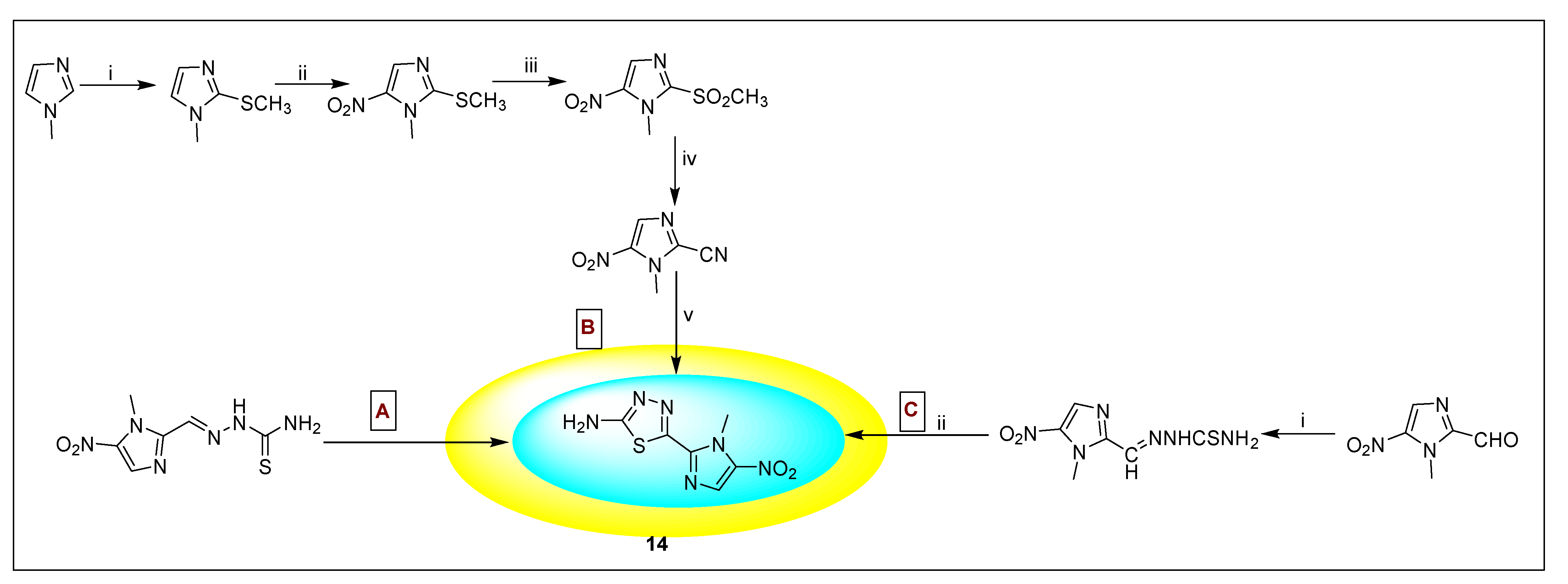 Pharmaceuticals 15 00561 sch038
