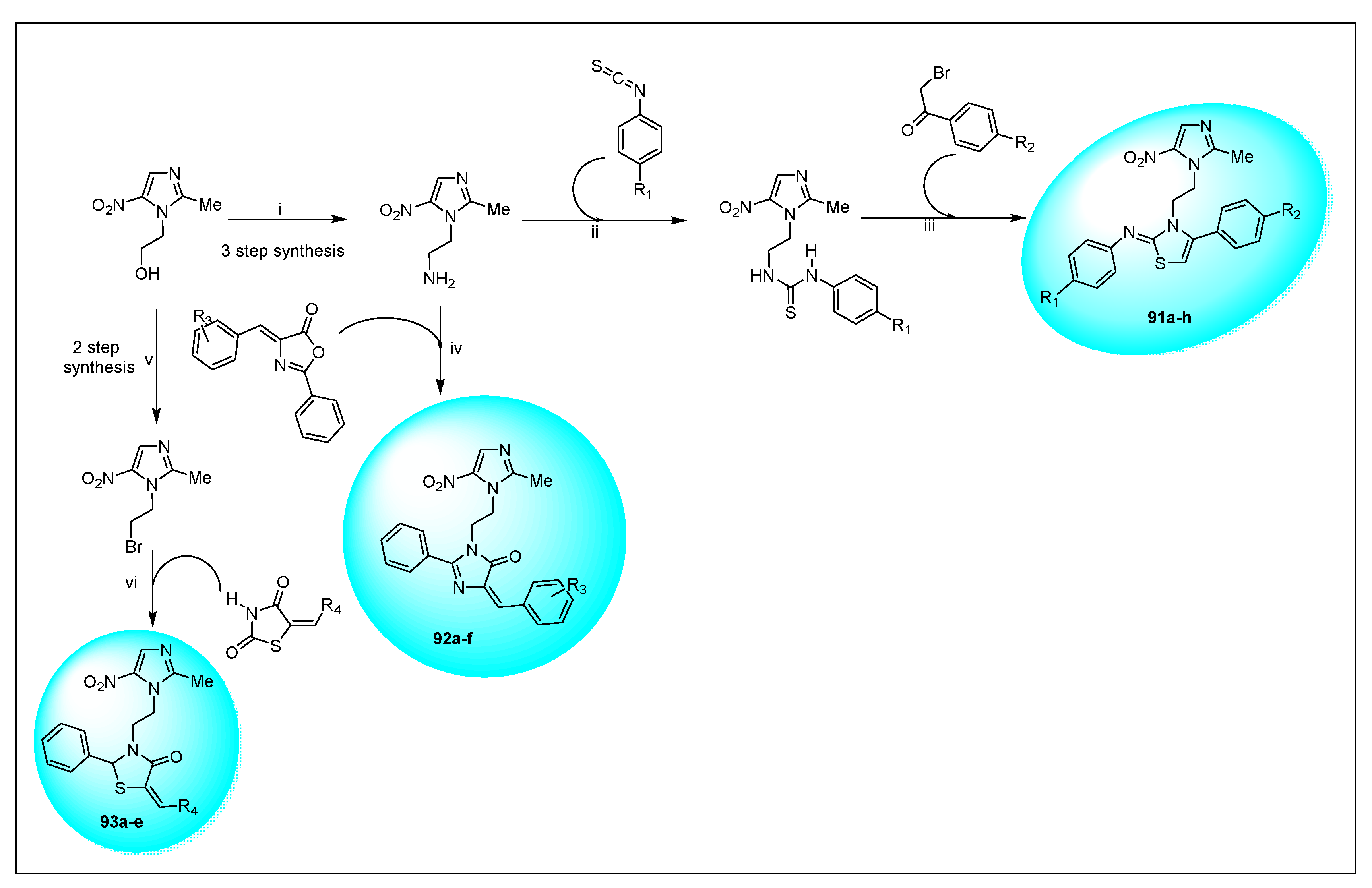 Pharmaceuticals 15 00561 sch041