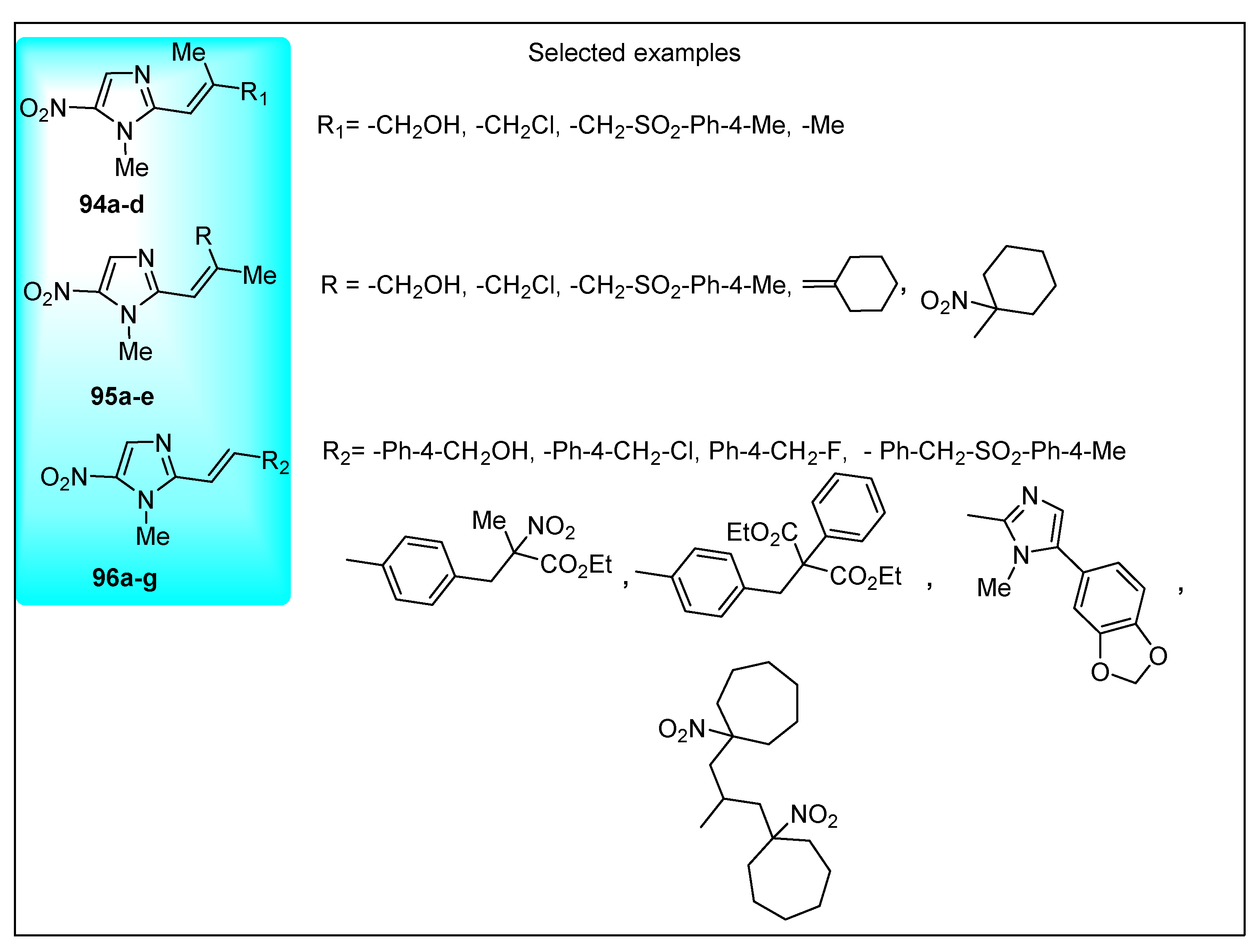 Pharmaceuticals 15 00561 sch042
