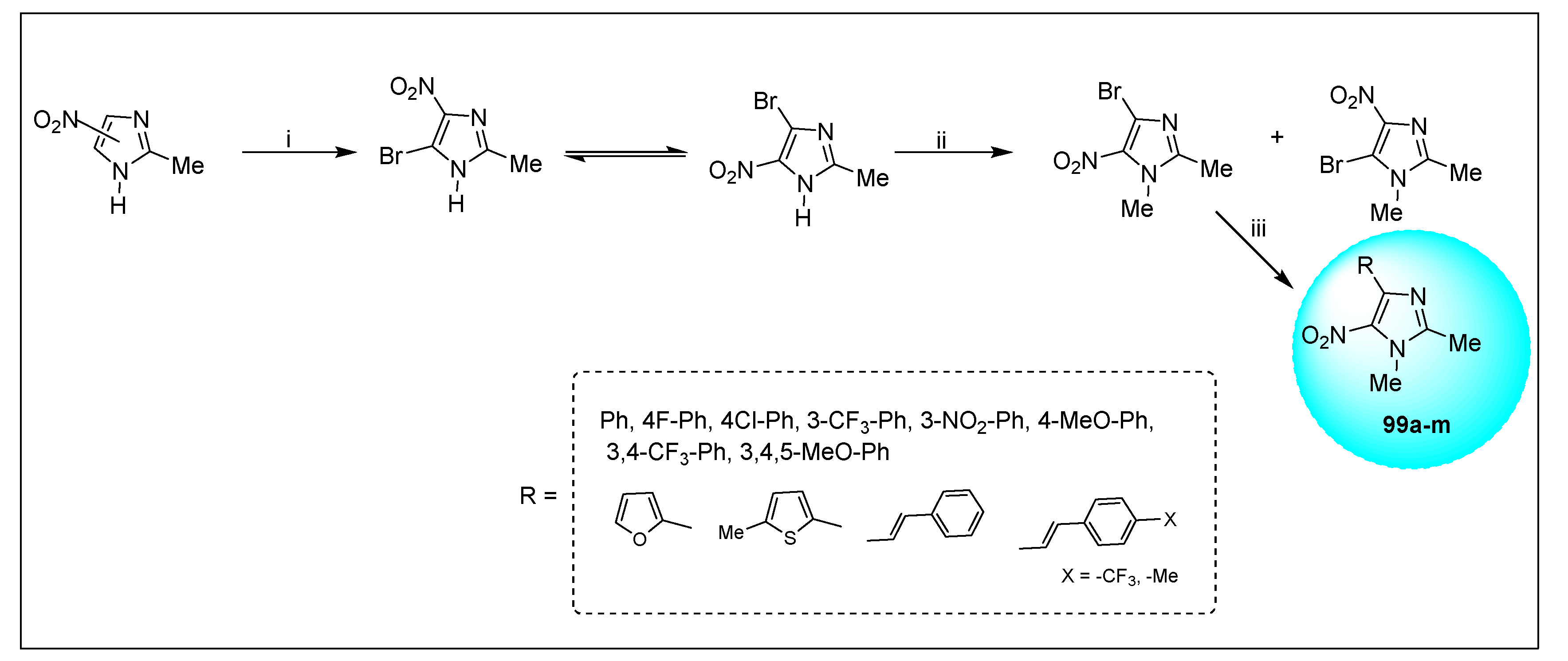 Pharmaceuticals 15 00561 sch045