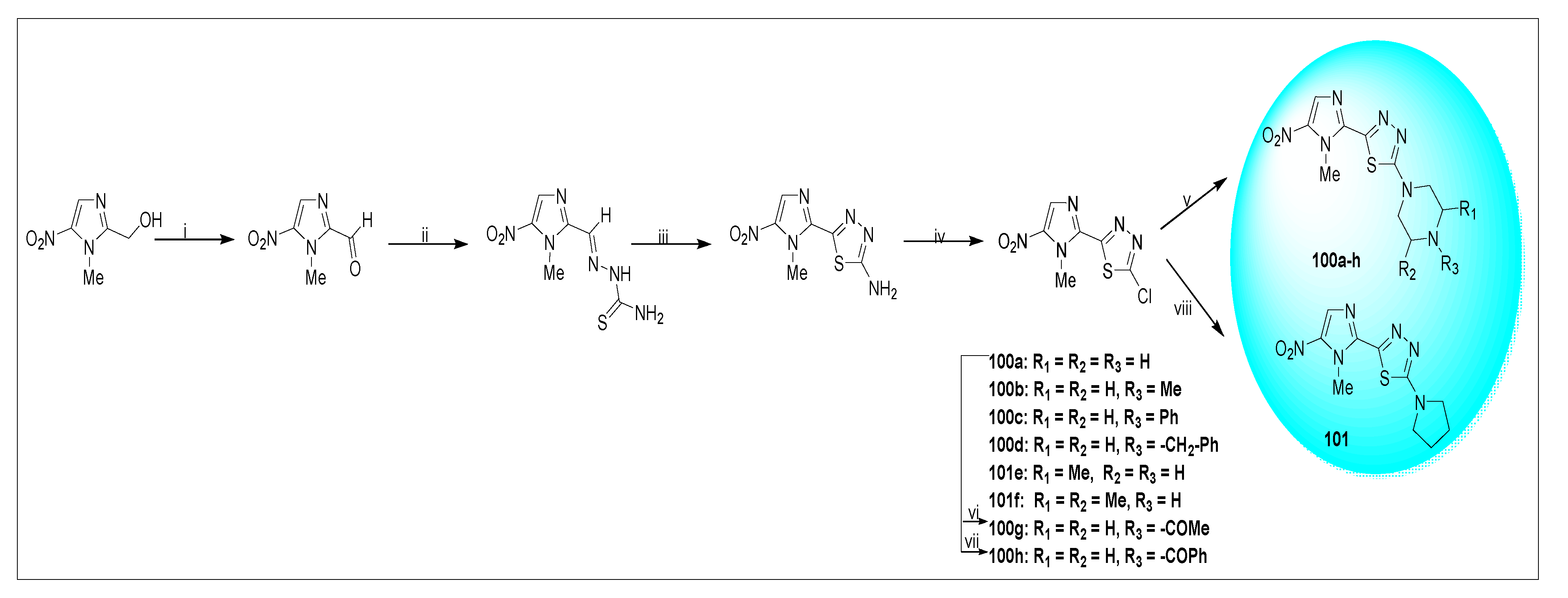 Pharmaceuticals 15 00561 sch046