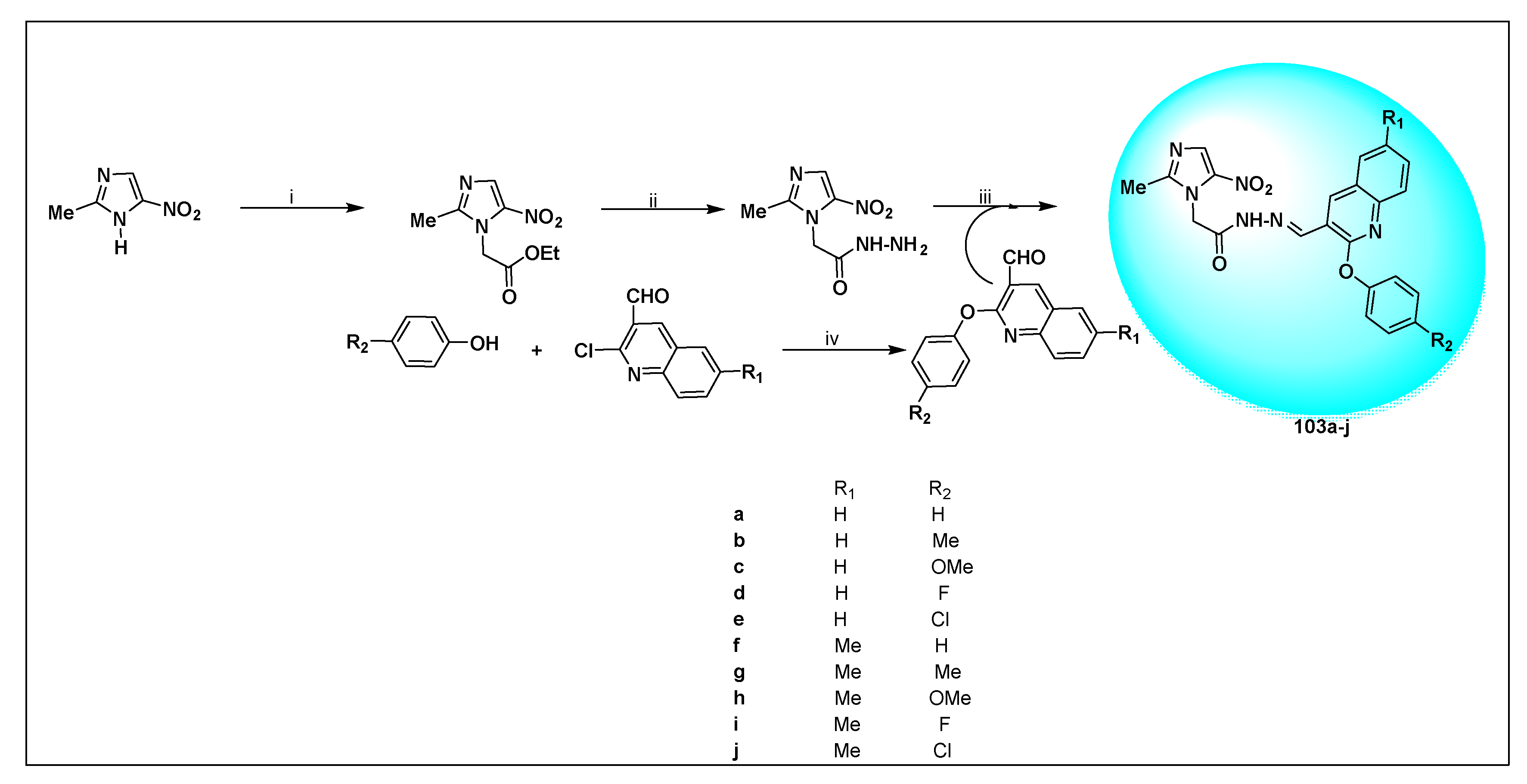Pharmaceuticals 15 00561 sch048