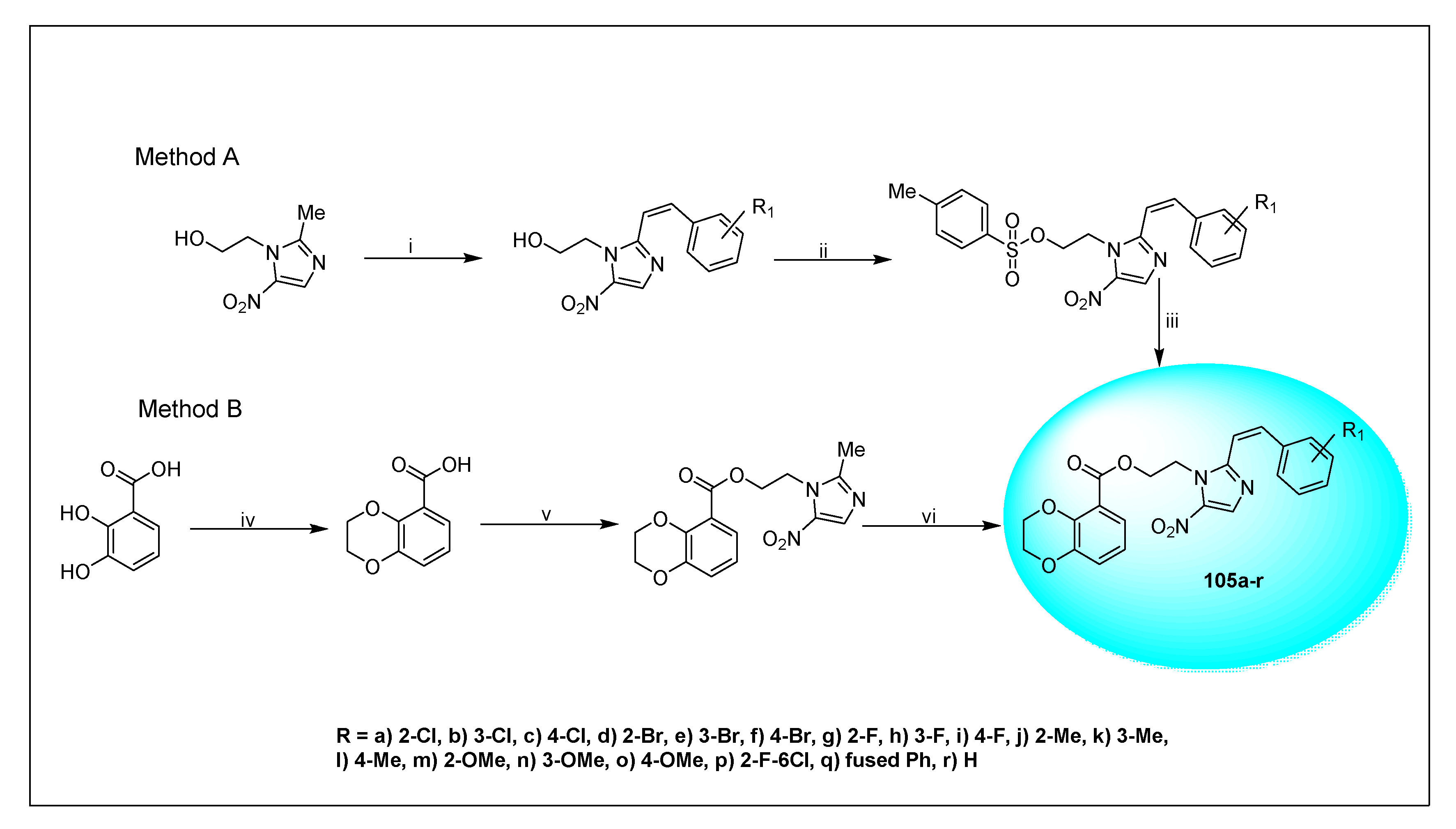Pharmaceuticals 15 00561 sch050