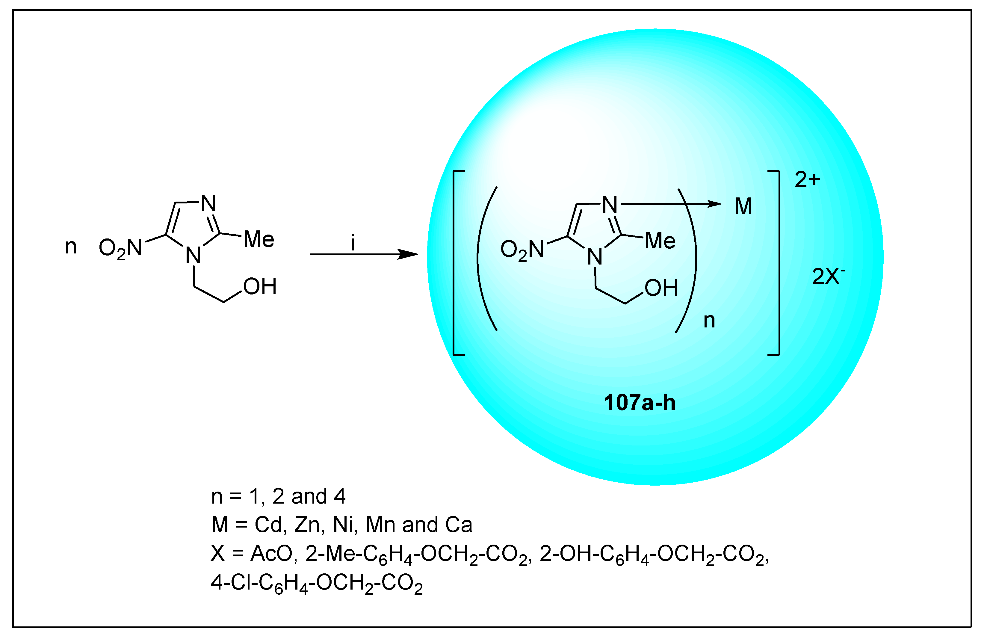 Pharmaceuticals 15 00561 sch052