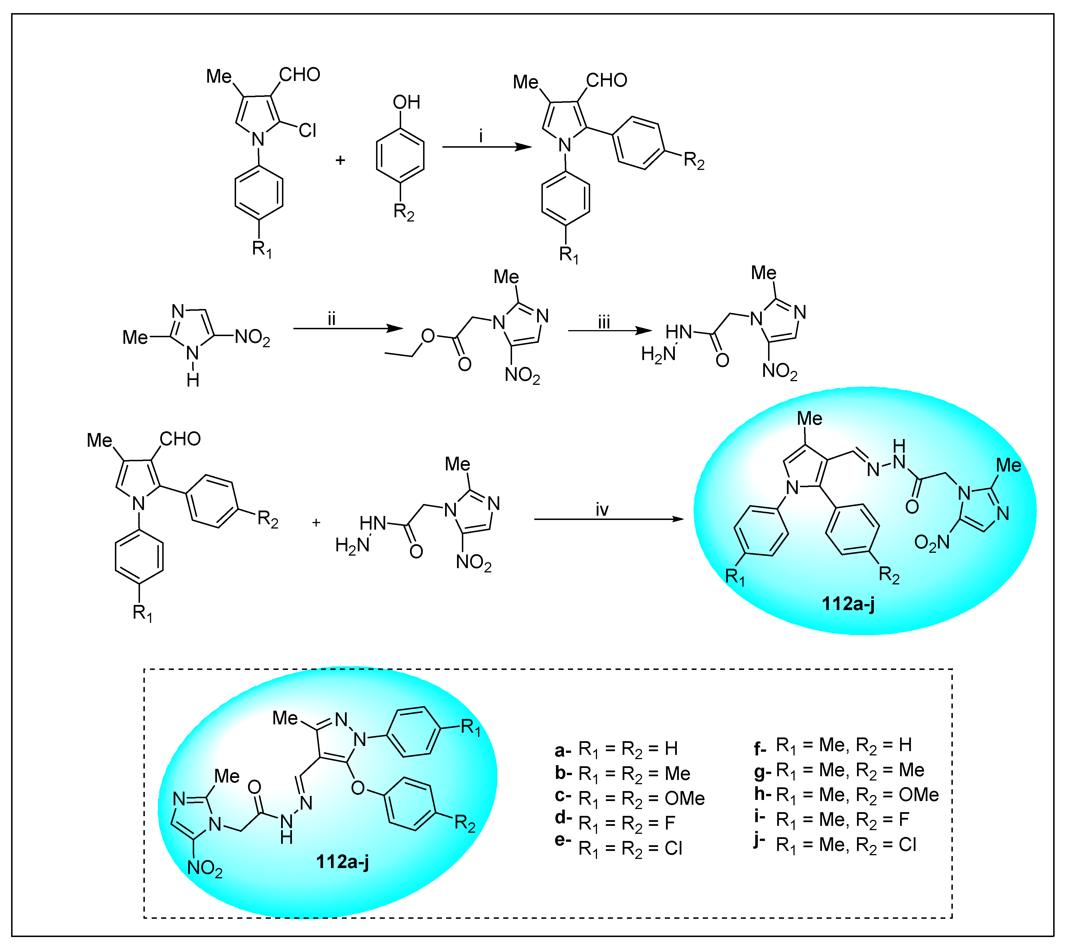Pharmaceuticals 15 00561 sch055