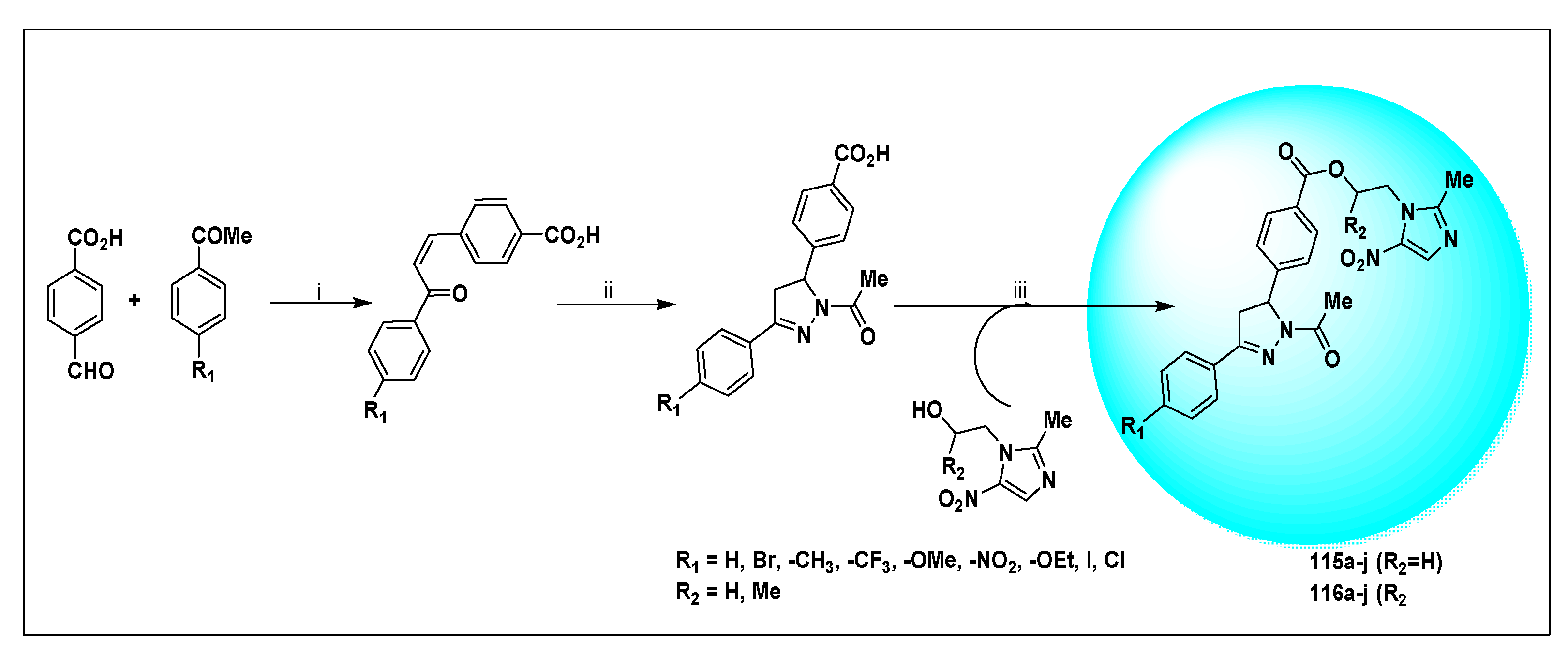 Pharmaceuticals 15 00561 sch057