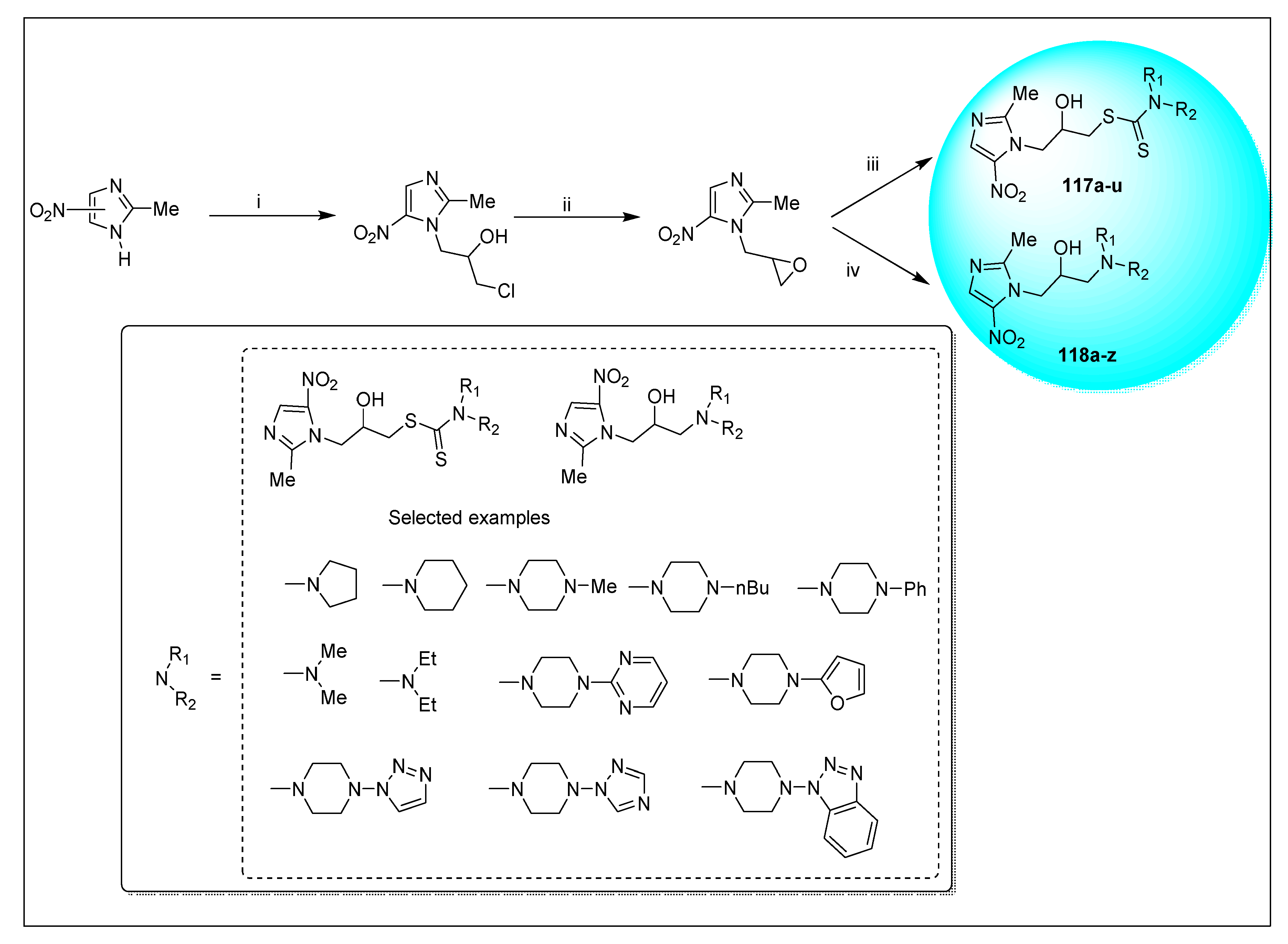 Pharmaceuticals 15 00561 sch058
