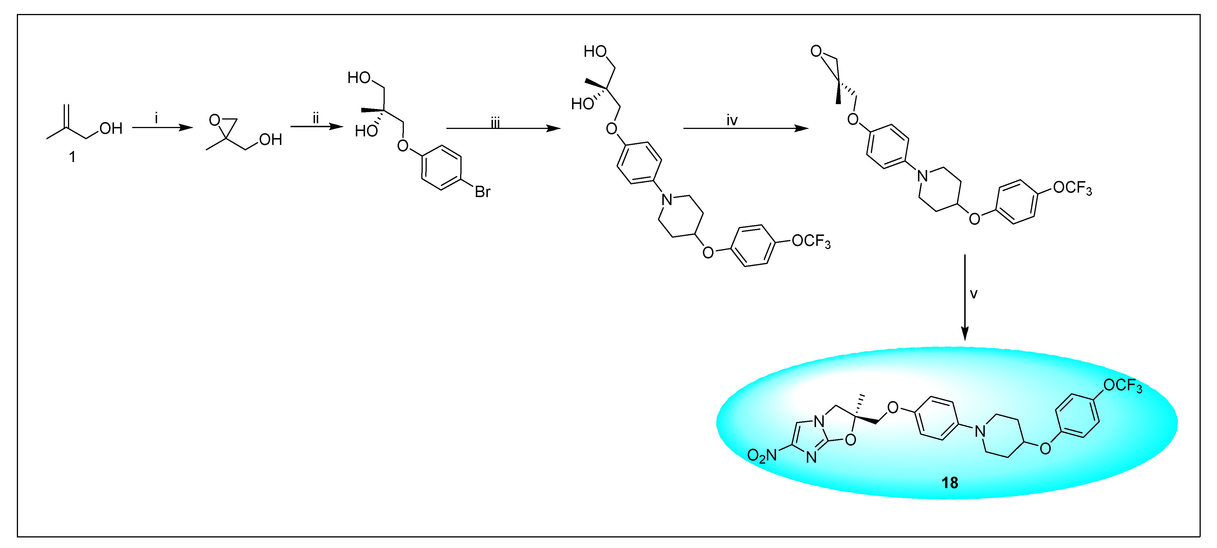 Pharmaceuticals 15 00561 sch064