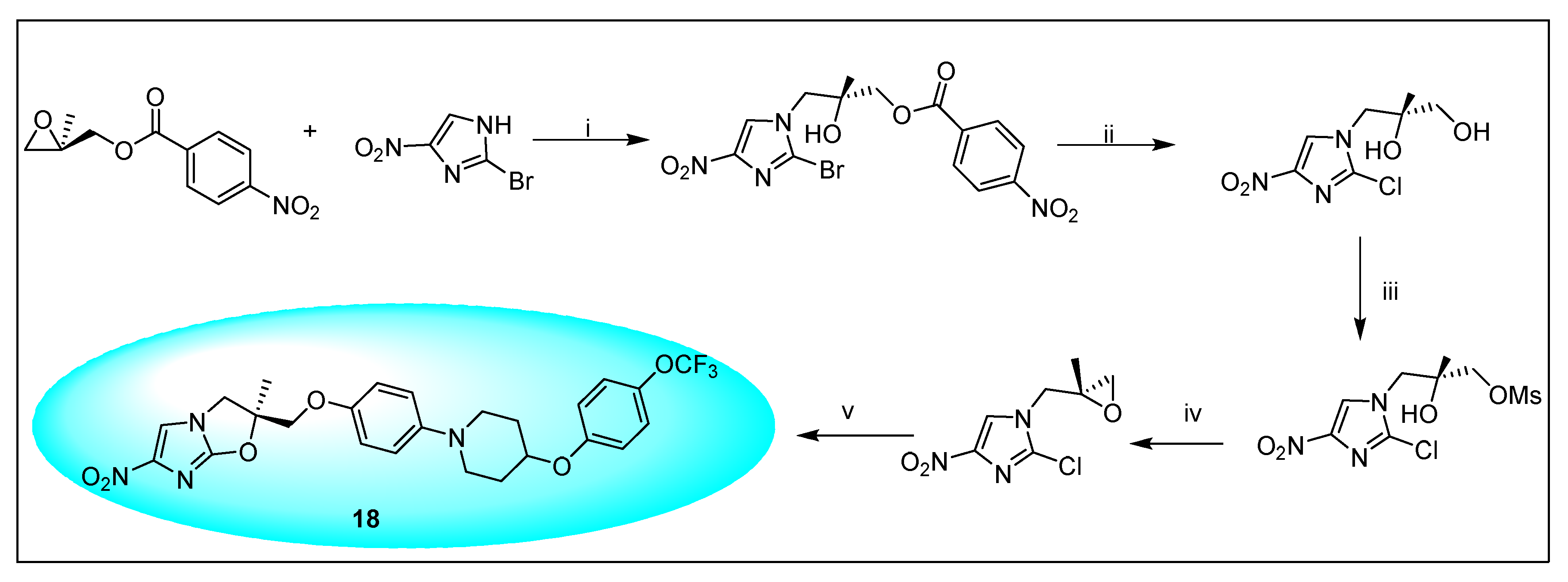 Pharmaceuticals 15 00561 sch066
