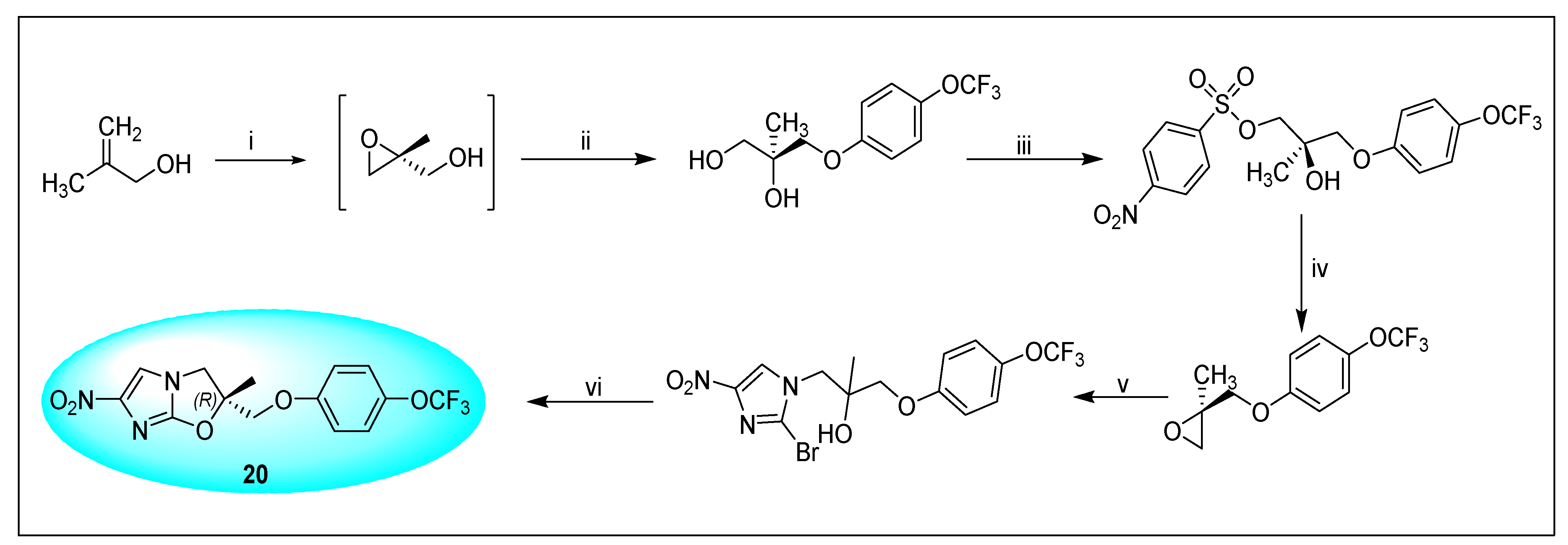 Pharmaceuticals 15 00561 sch073