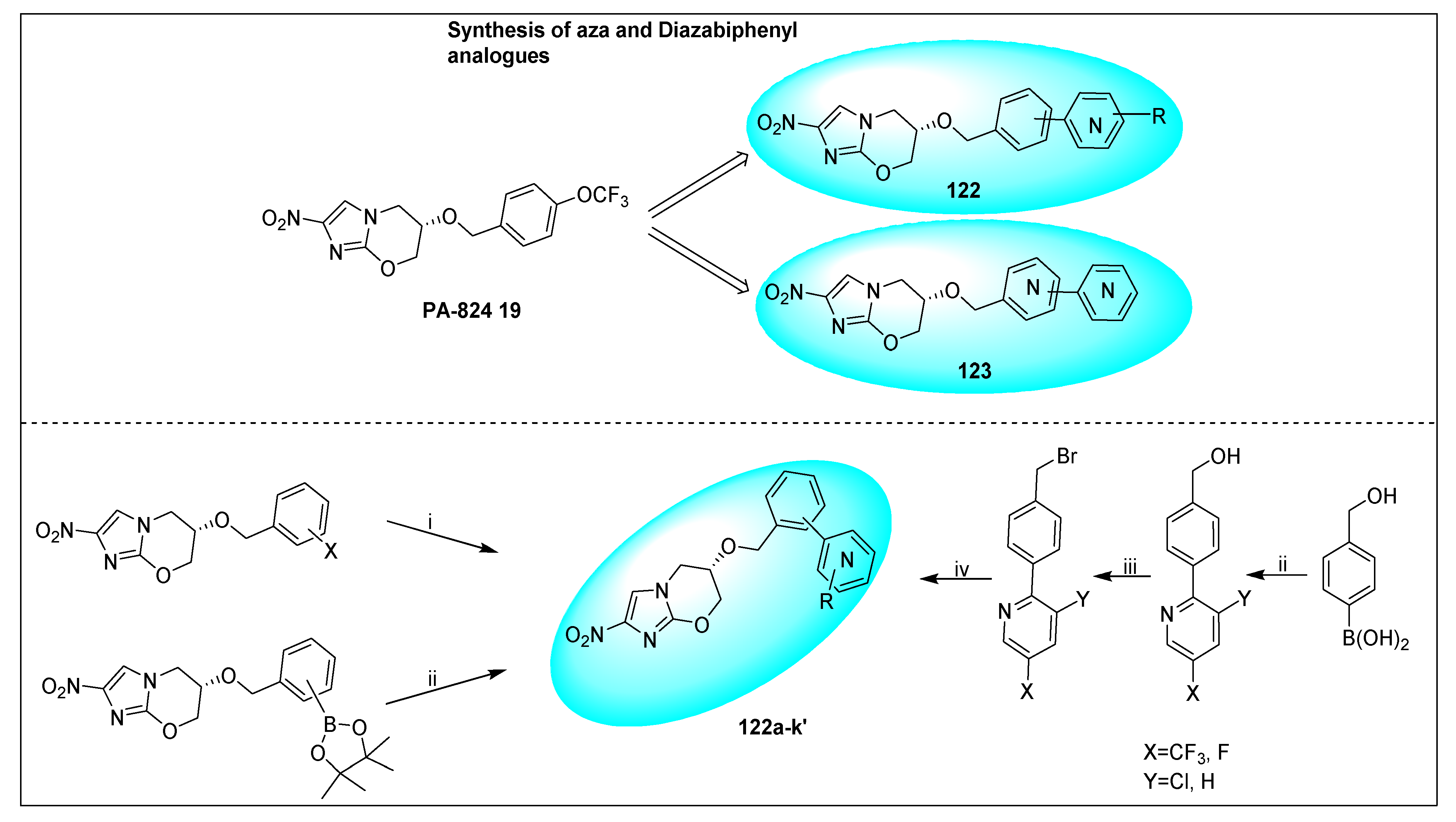 Pharmaceuticals 15 00561 sch076