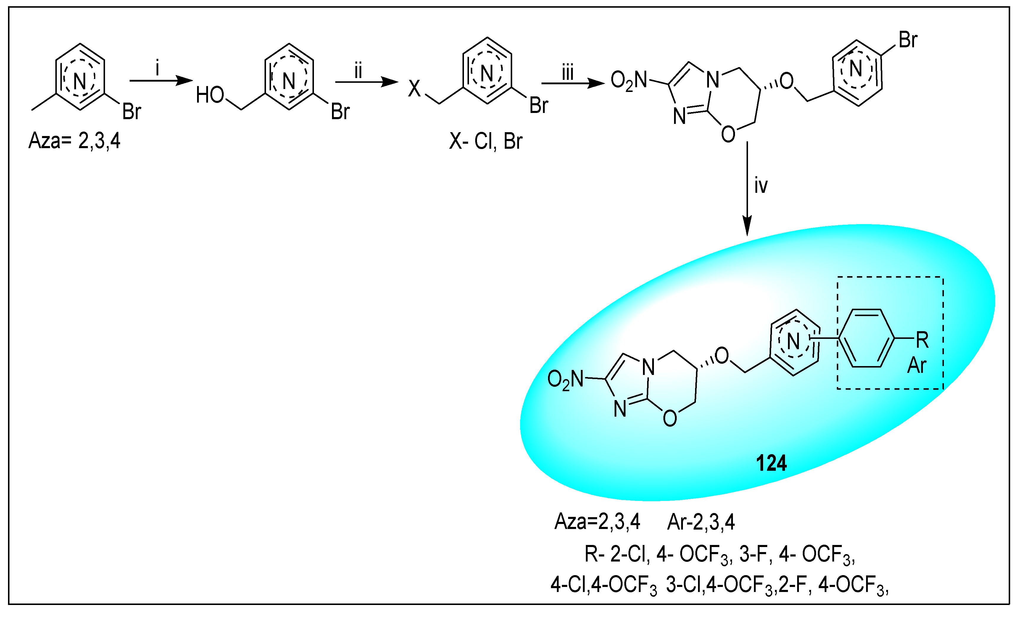 Pharmaceuticals 15 00561 sch077