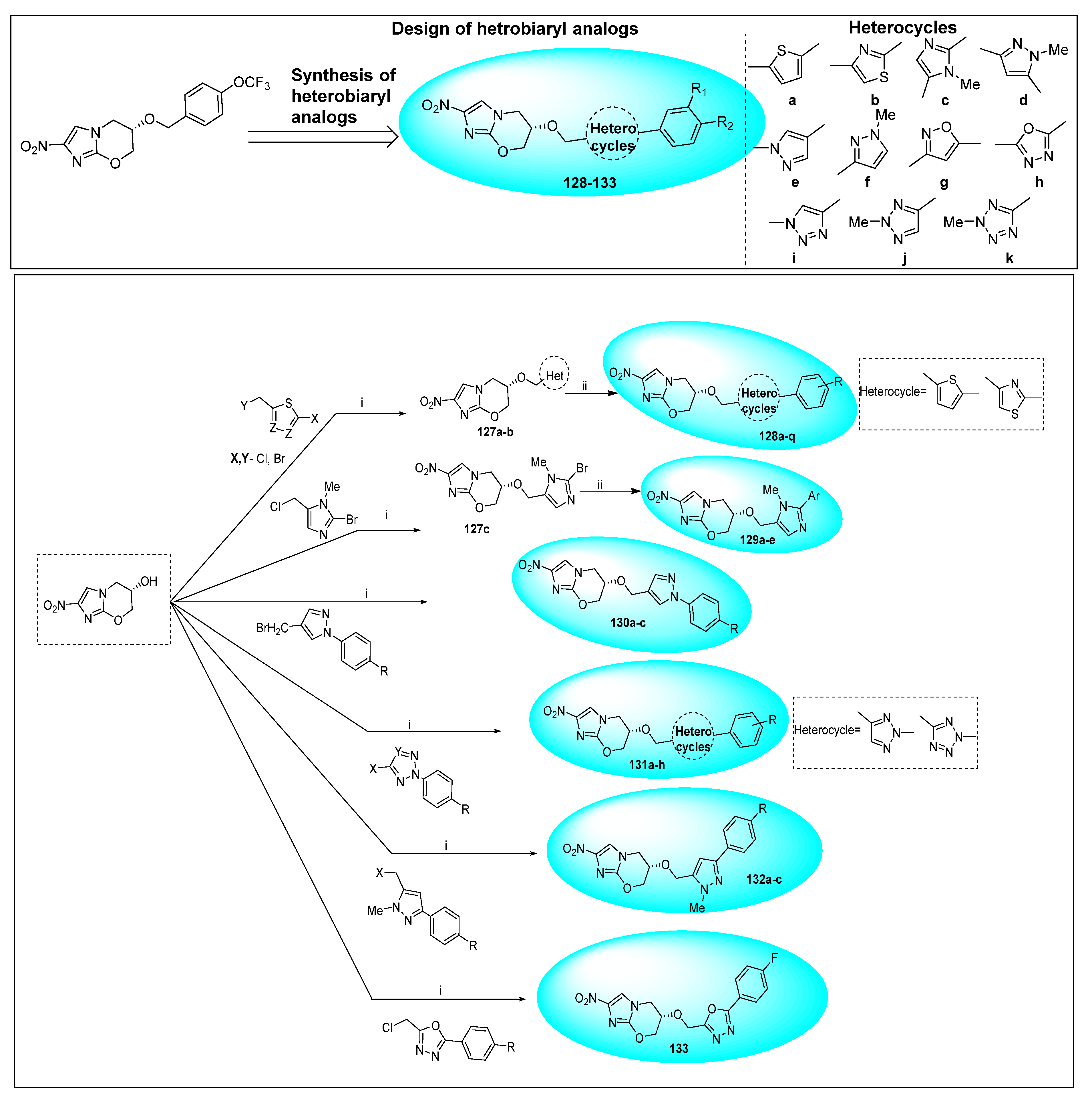 Pharmaceuticals 15 00561 sch080