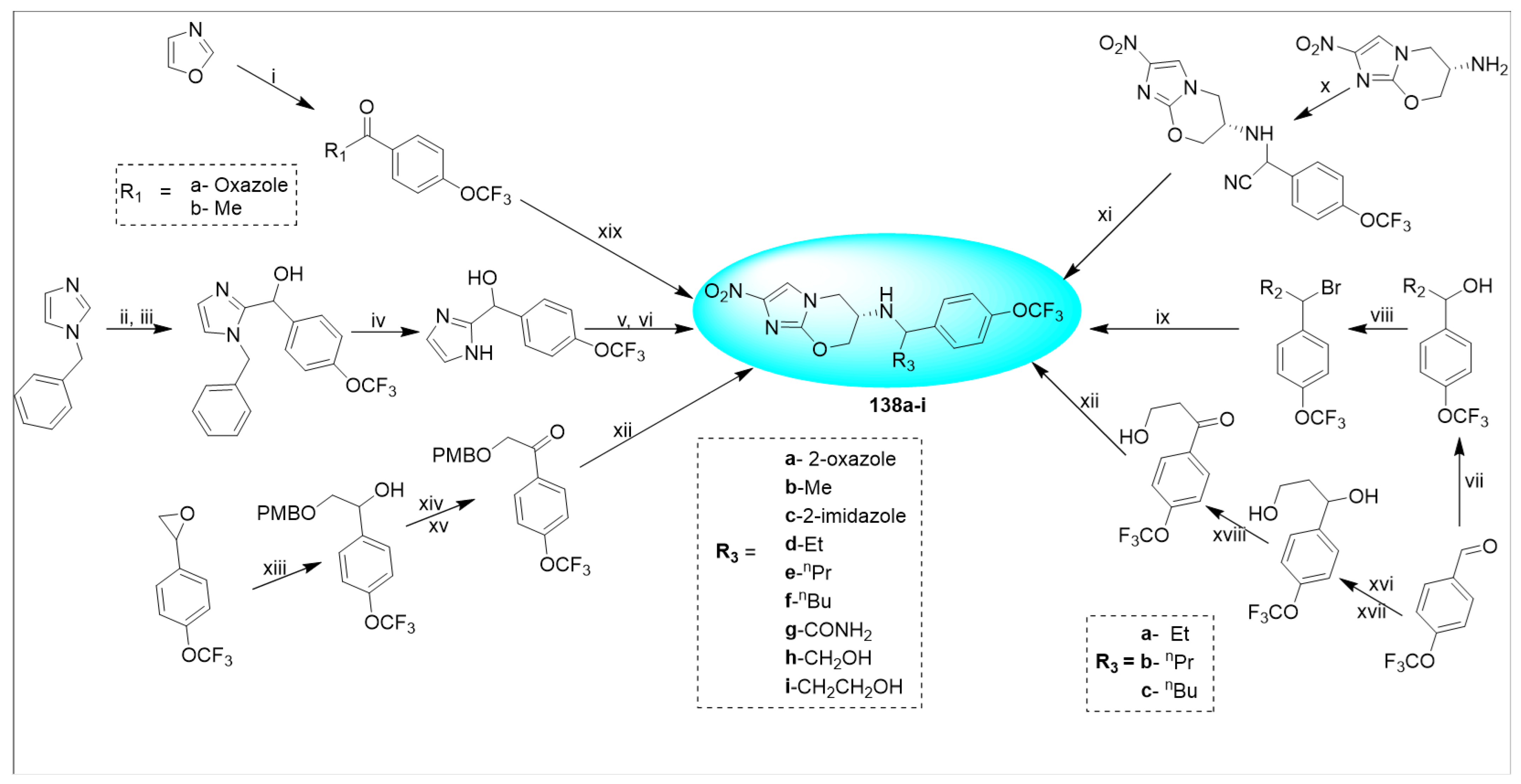Pharmaceuticals 15 00561 sch082