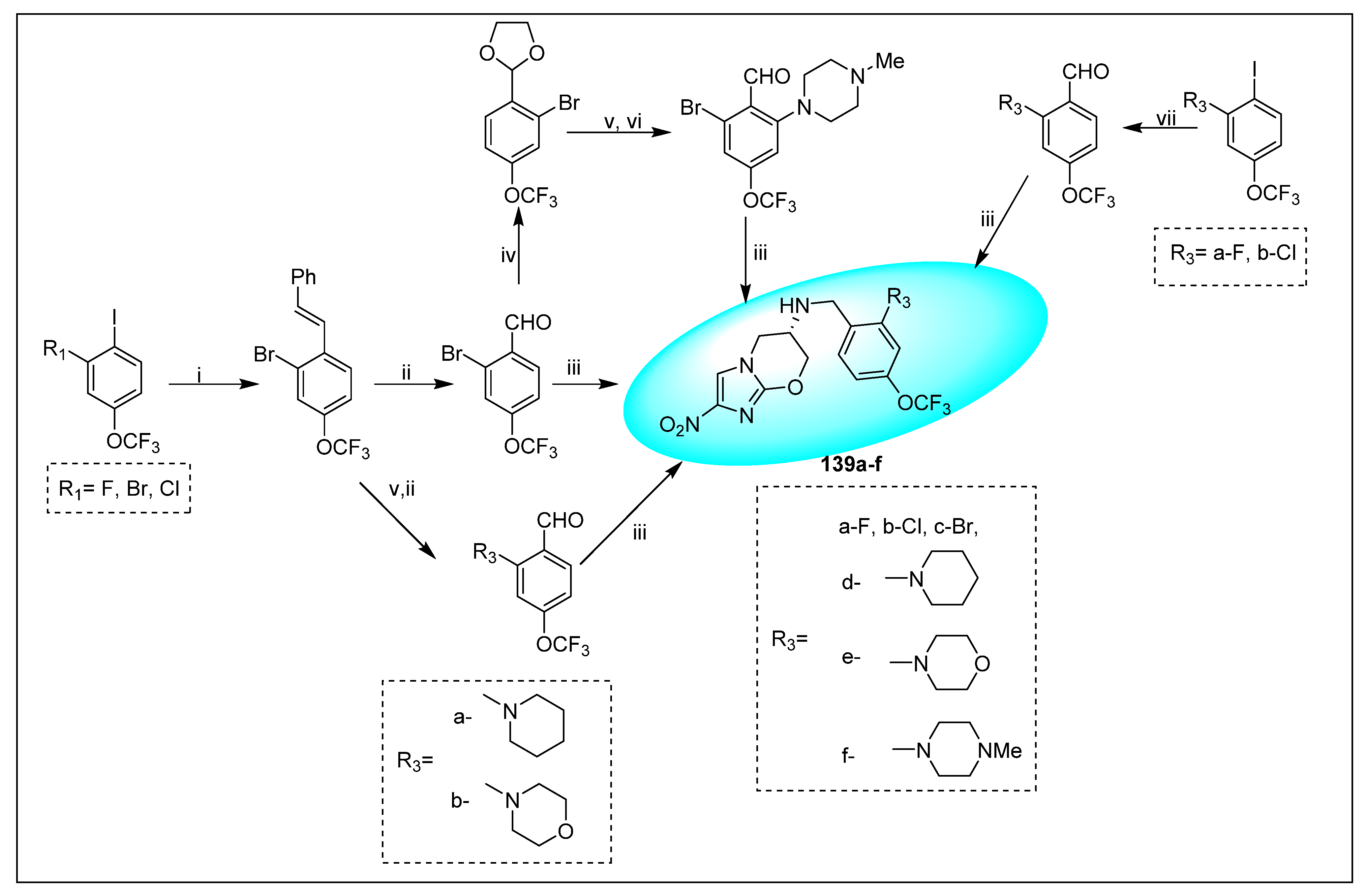 Pharmaceuticals 15 00561 sch083
