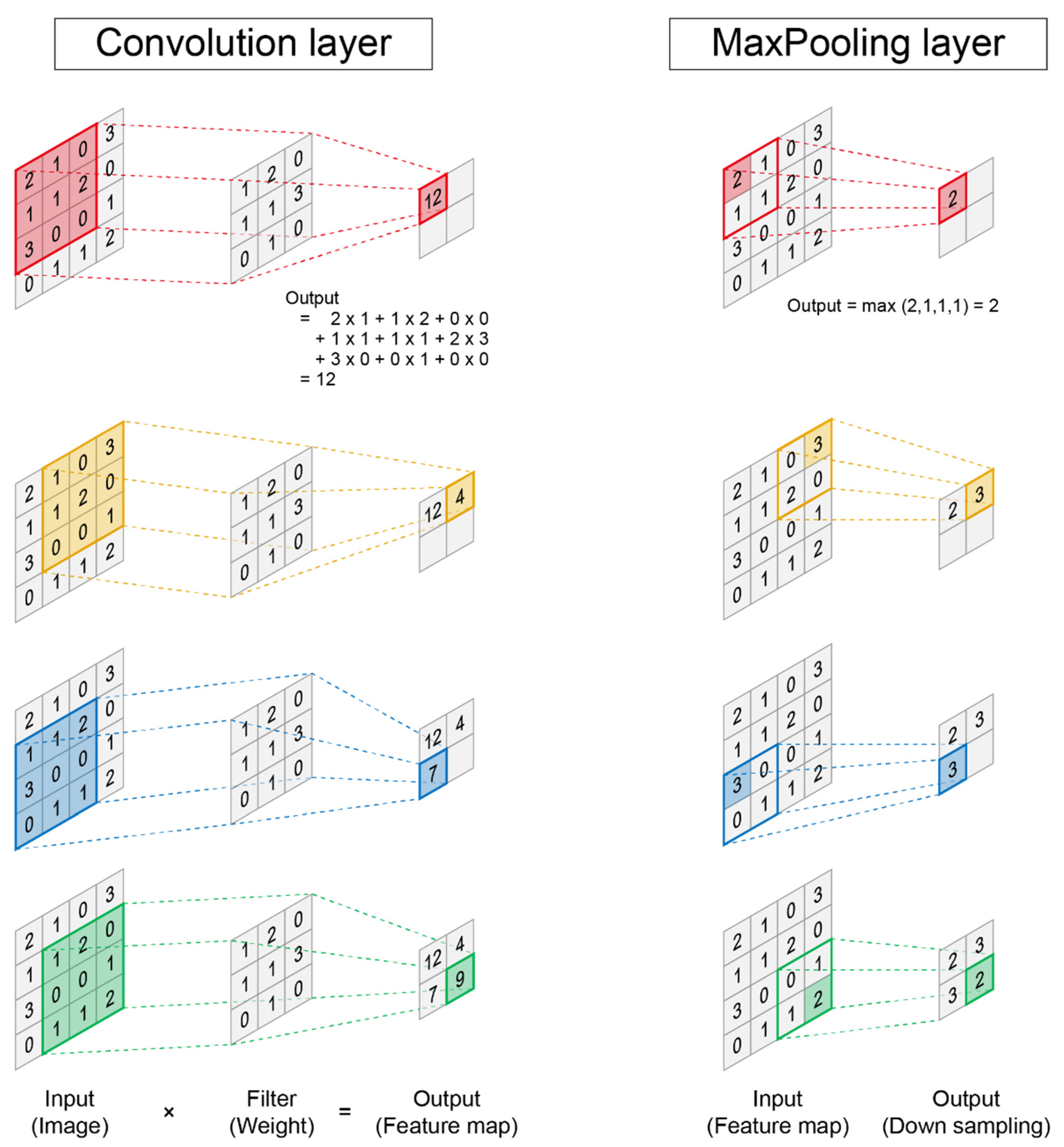 Pharmaceuticals 15 00562 g003