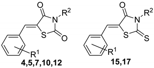 Pharmaceuticals 15 00563 i001 Pharmaceuticals 15 00563 i001