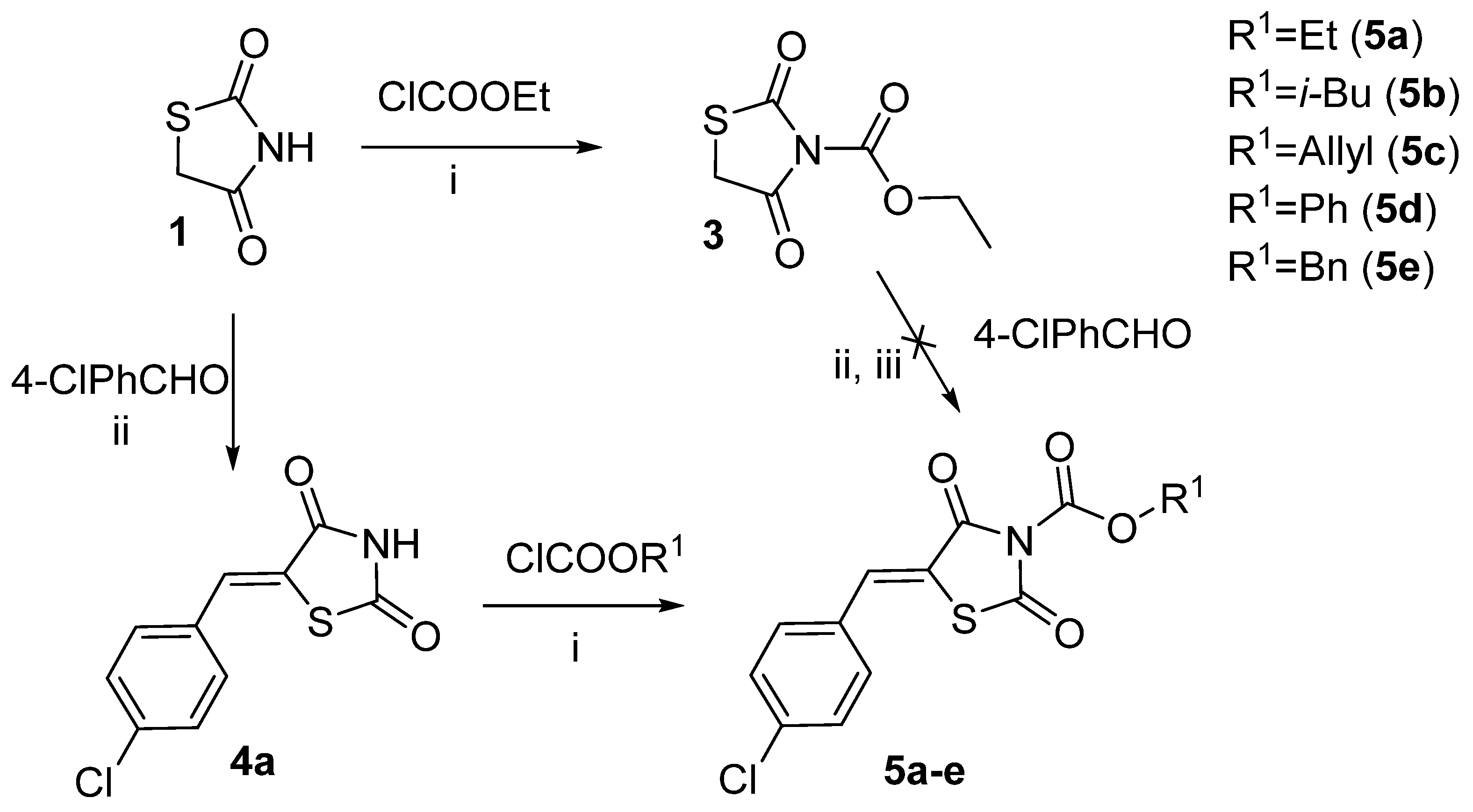 Pharmaceuticals 15 00563 sch001 Pharmaceuticals 15 00563 sch001
