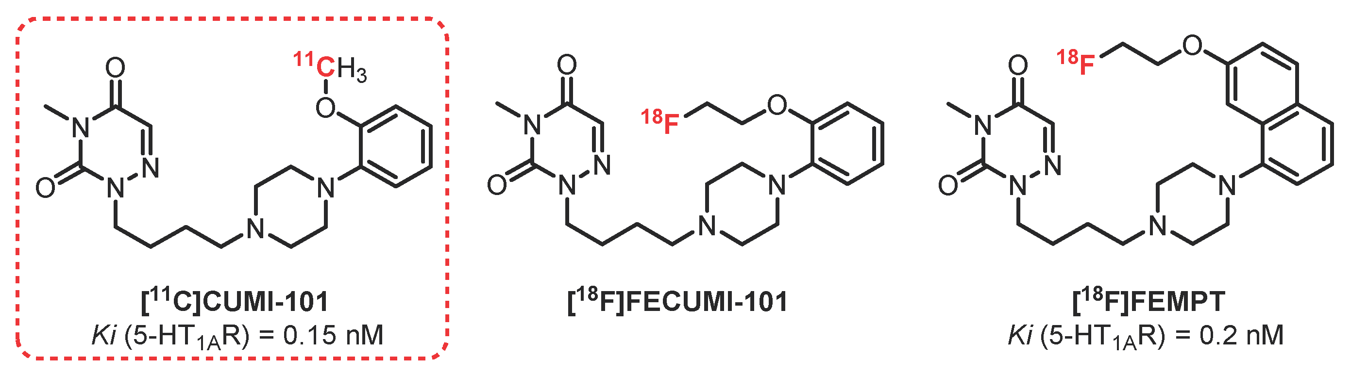 Pharmaceuticals 15 00571 g002