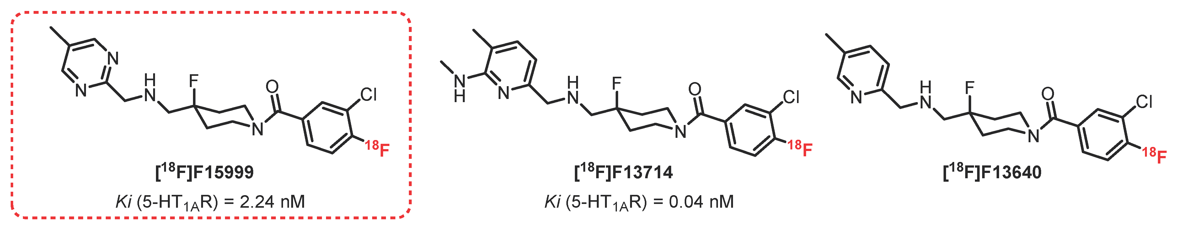 Pharmaceuticals 15 00571 g003