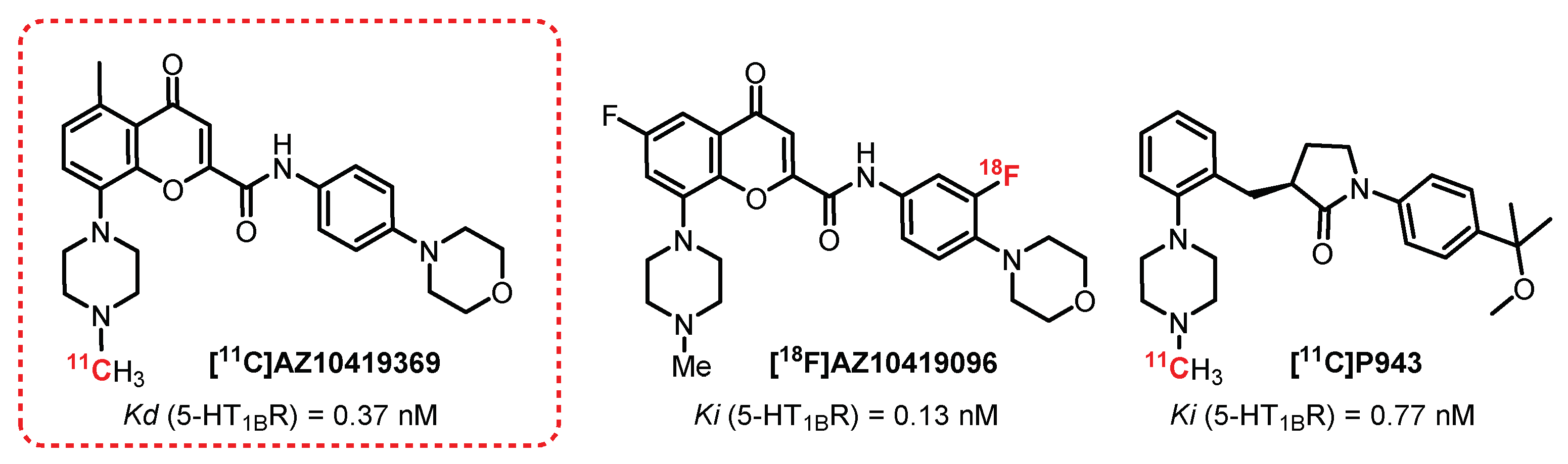 Pharmaceuticals 15 00571 g004