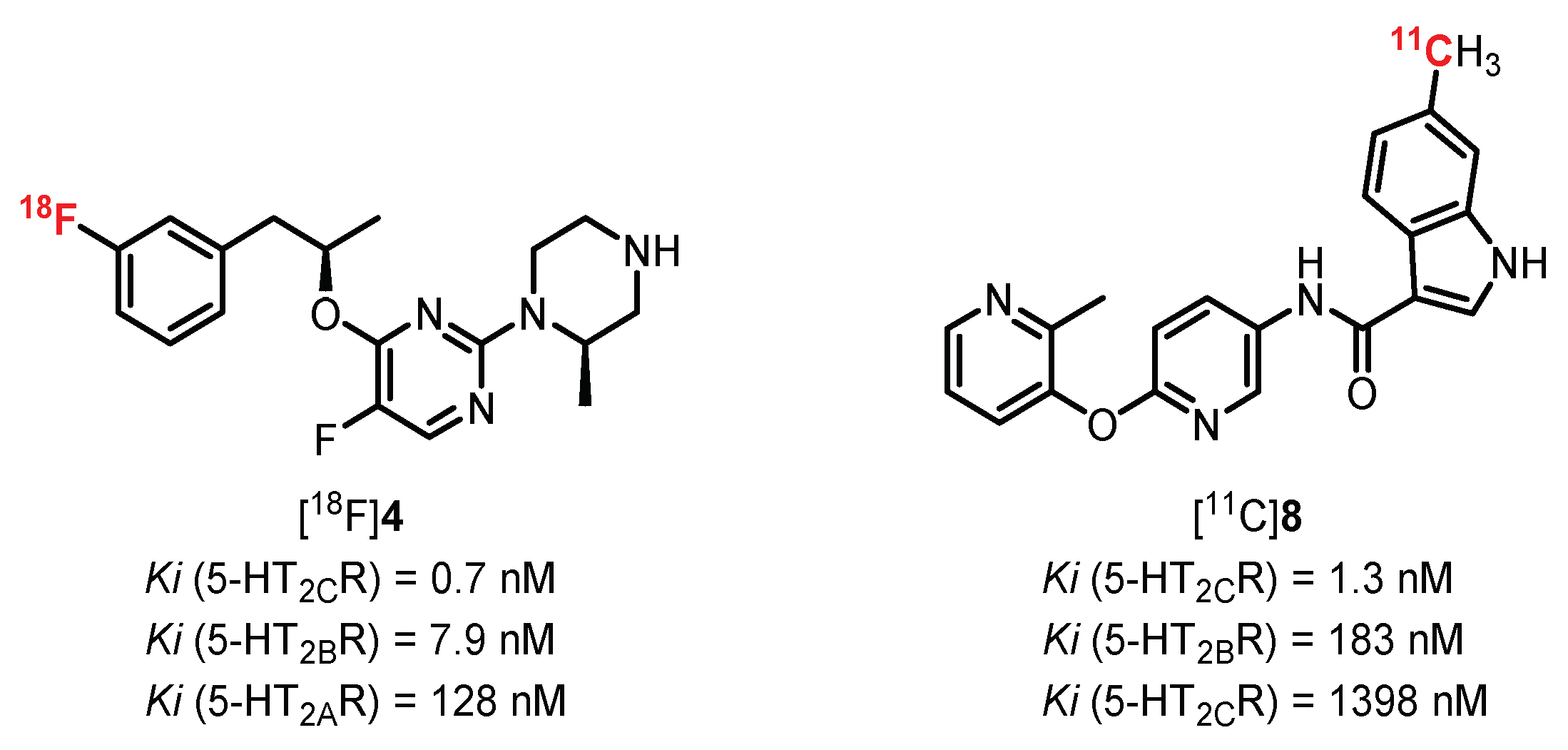 Pharmaceuticals 15 00571 g005