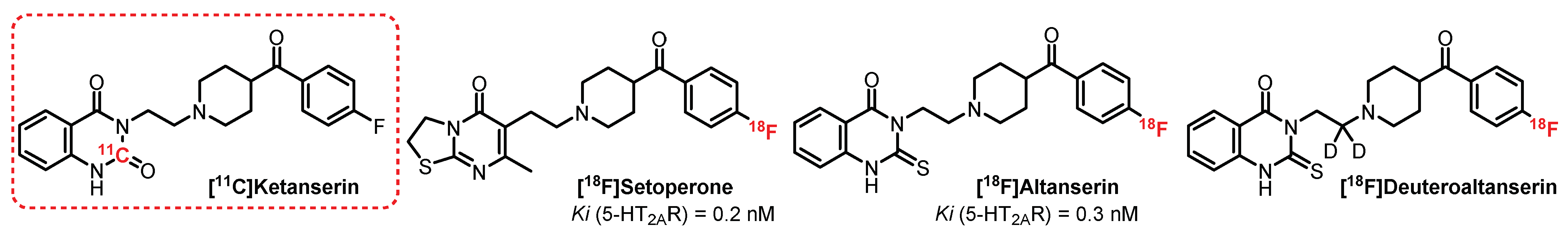 Pharmaceuticals 15 00571 g006
