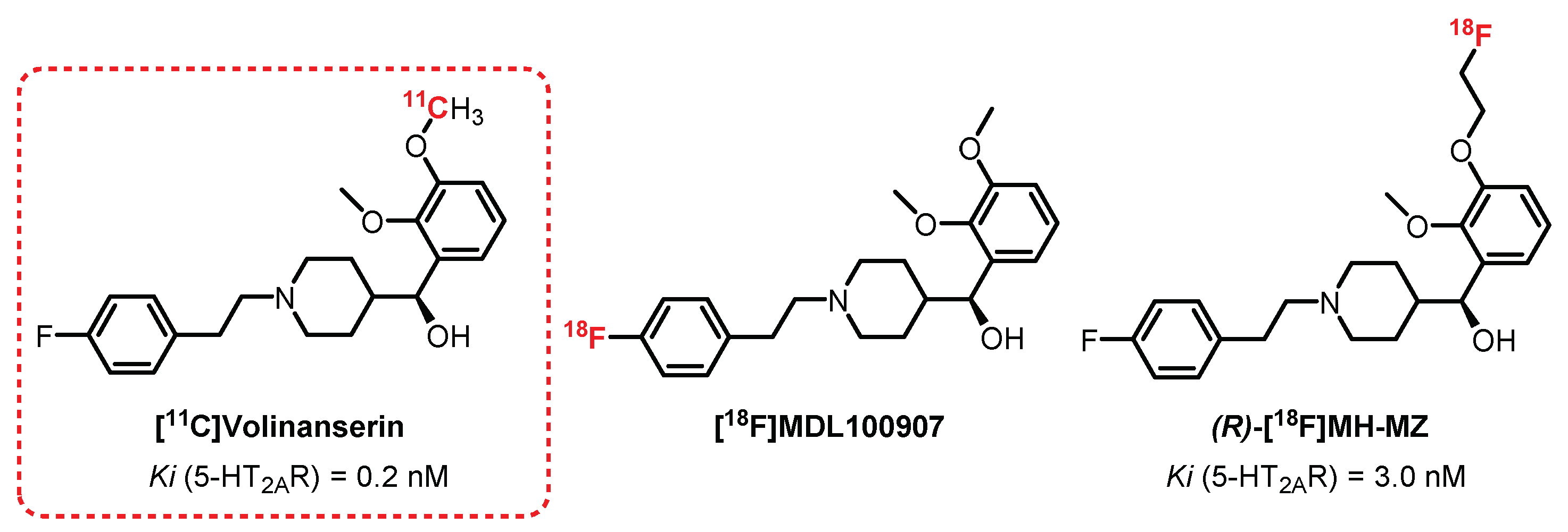 Pharmaceuticals 15 00571 g007