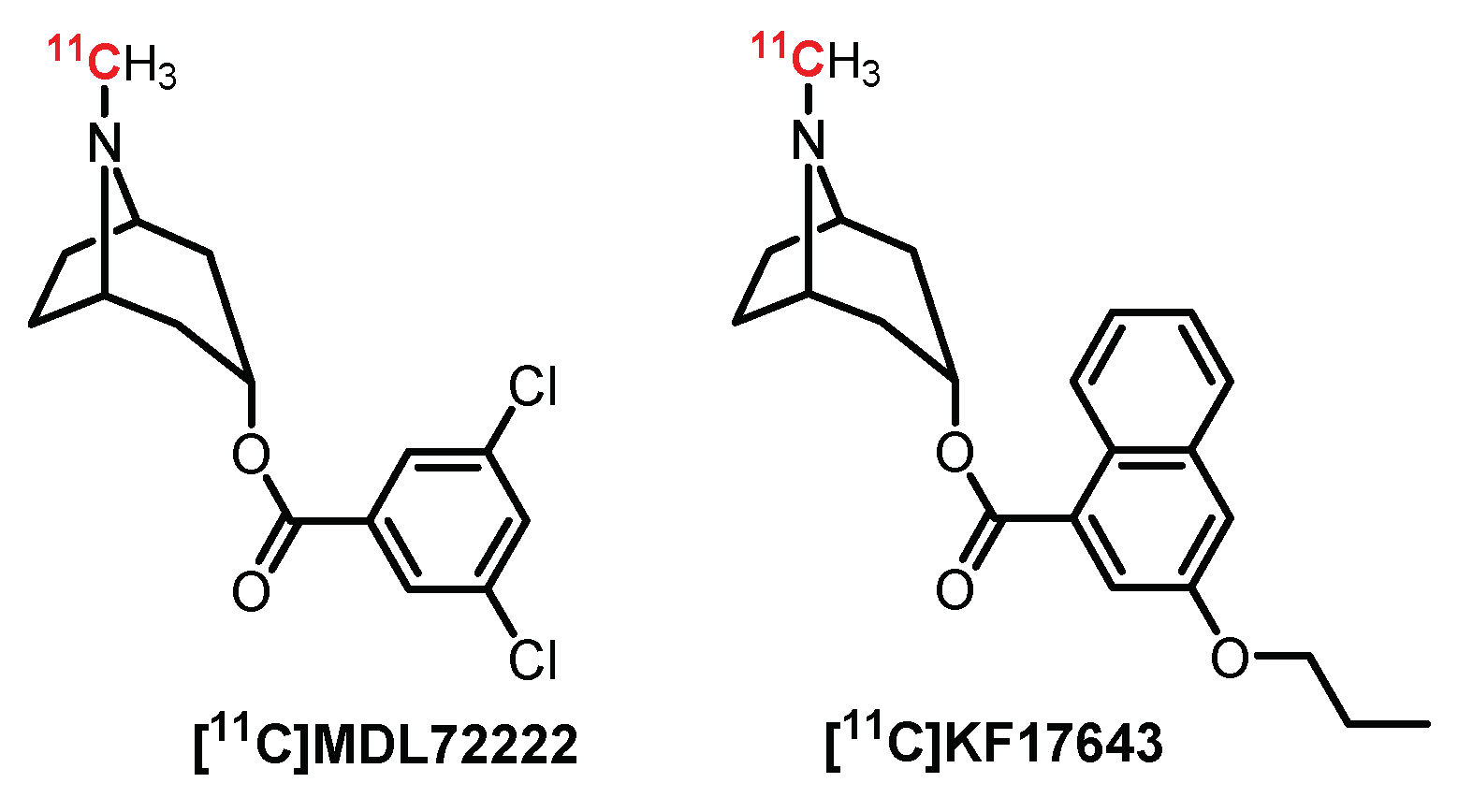 Pharmaceuticals 15 00571 g010