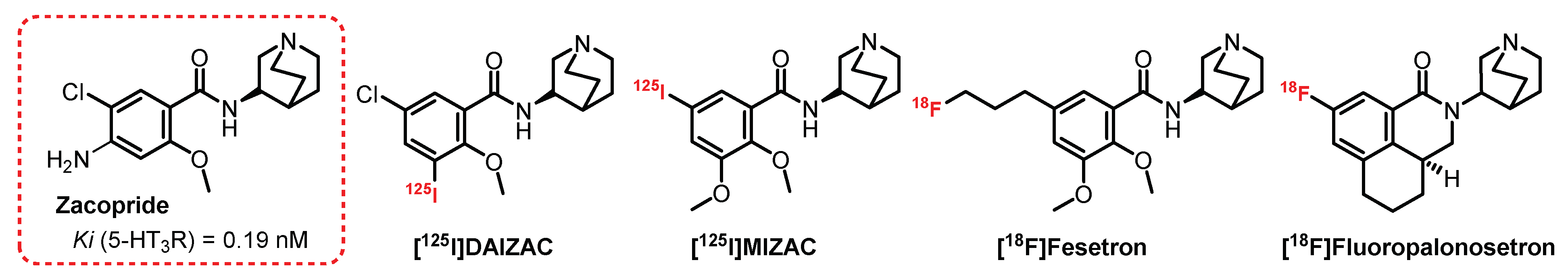 Pharmaceuticals 15 00571 g012