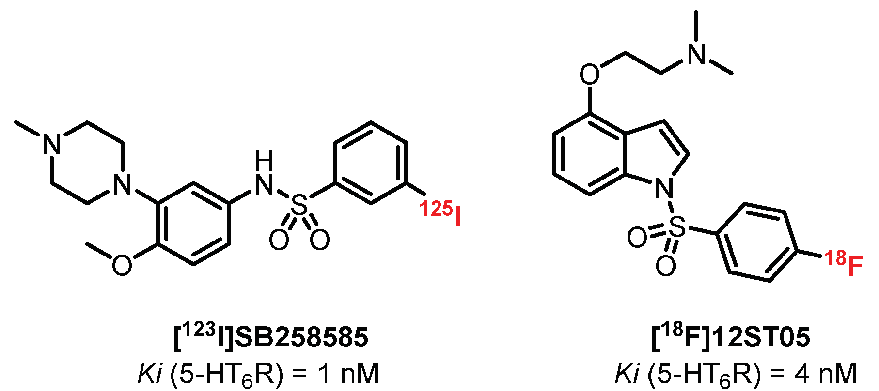 Pharmaceuticals 15 00571 g015