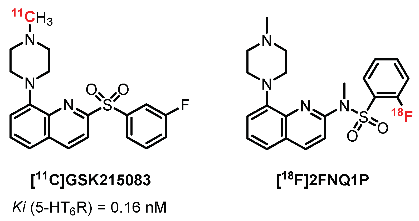 Pharmaceuticals 15 00571 g016
