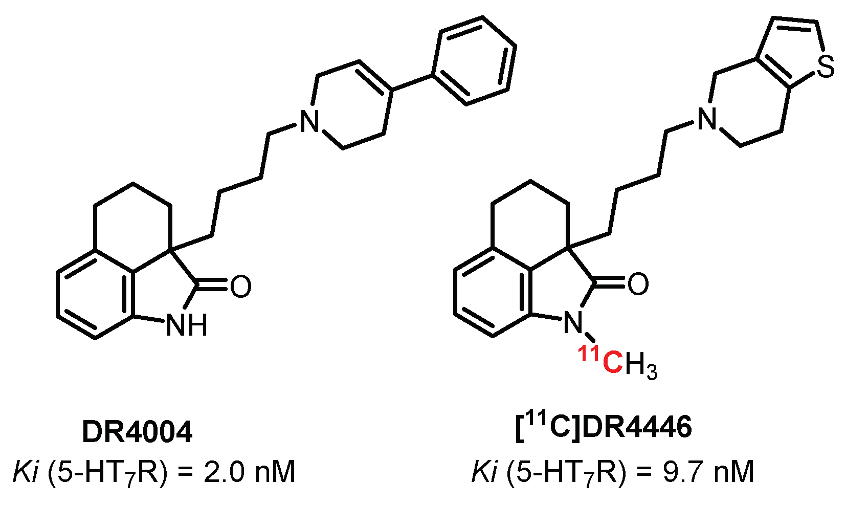 Pharmaceuticals 15 00571 g017