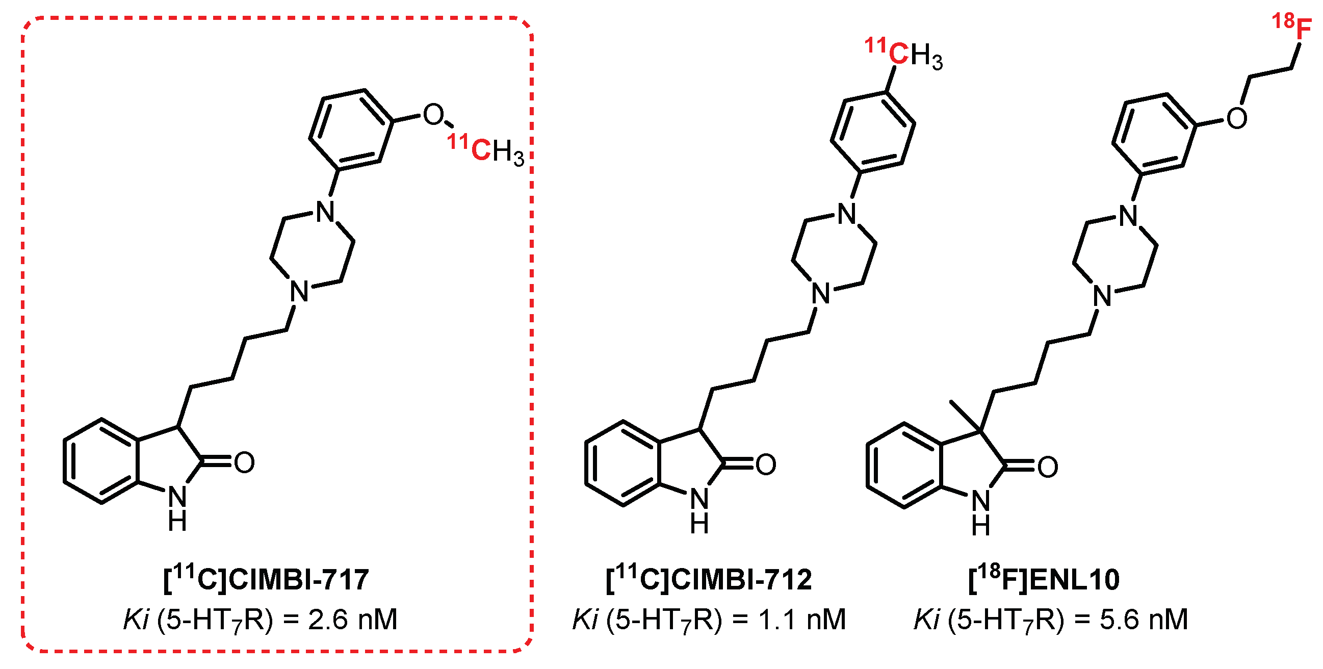 Pharmaceuticals 15 00571 g018