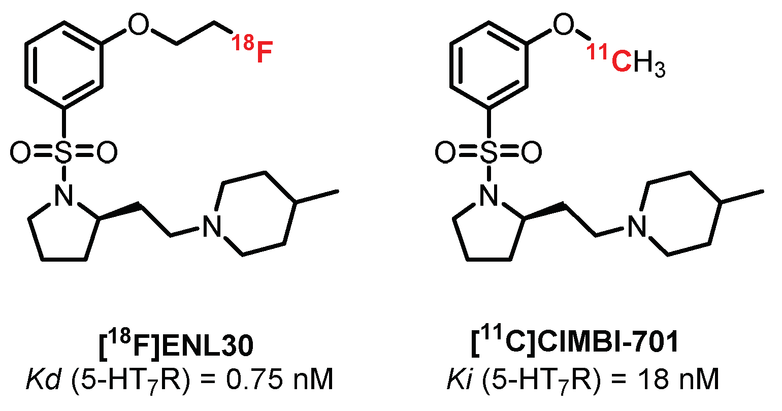 Pharmaceuticals 15 00571 g020