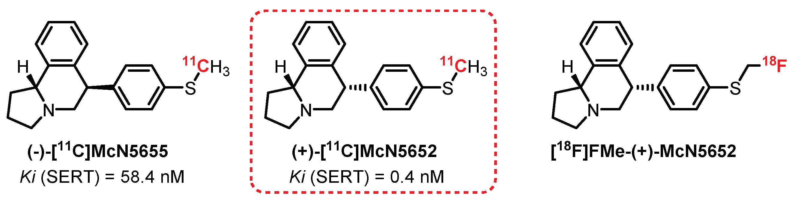 Pharmaceuticals 15 00571 g021
