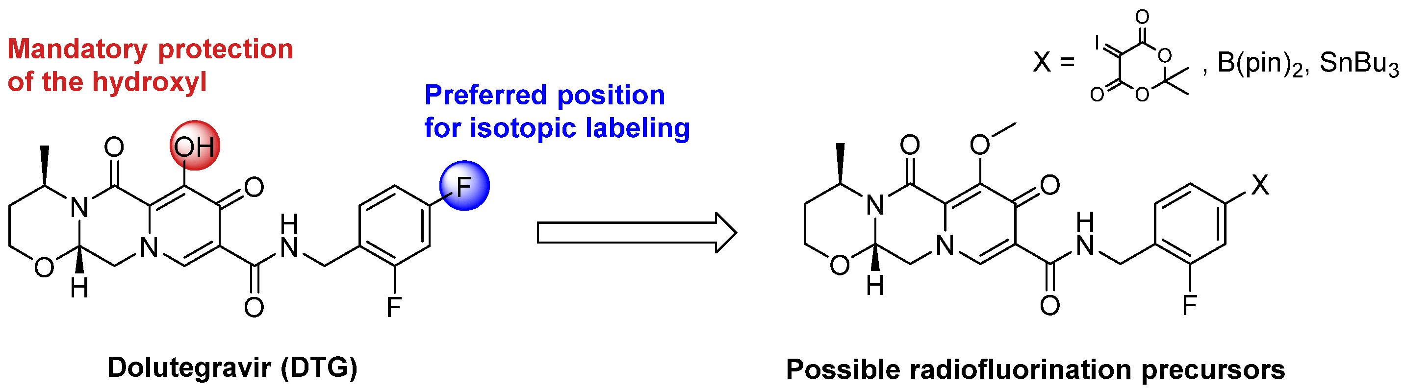 Pharmaceuticals 15 00587 sch001