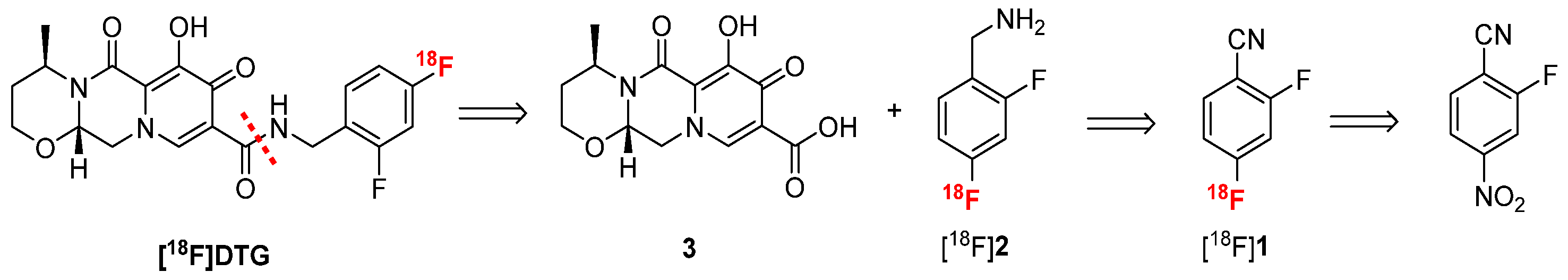 Pharmaceuticals 15 00587 sch002